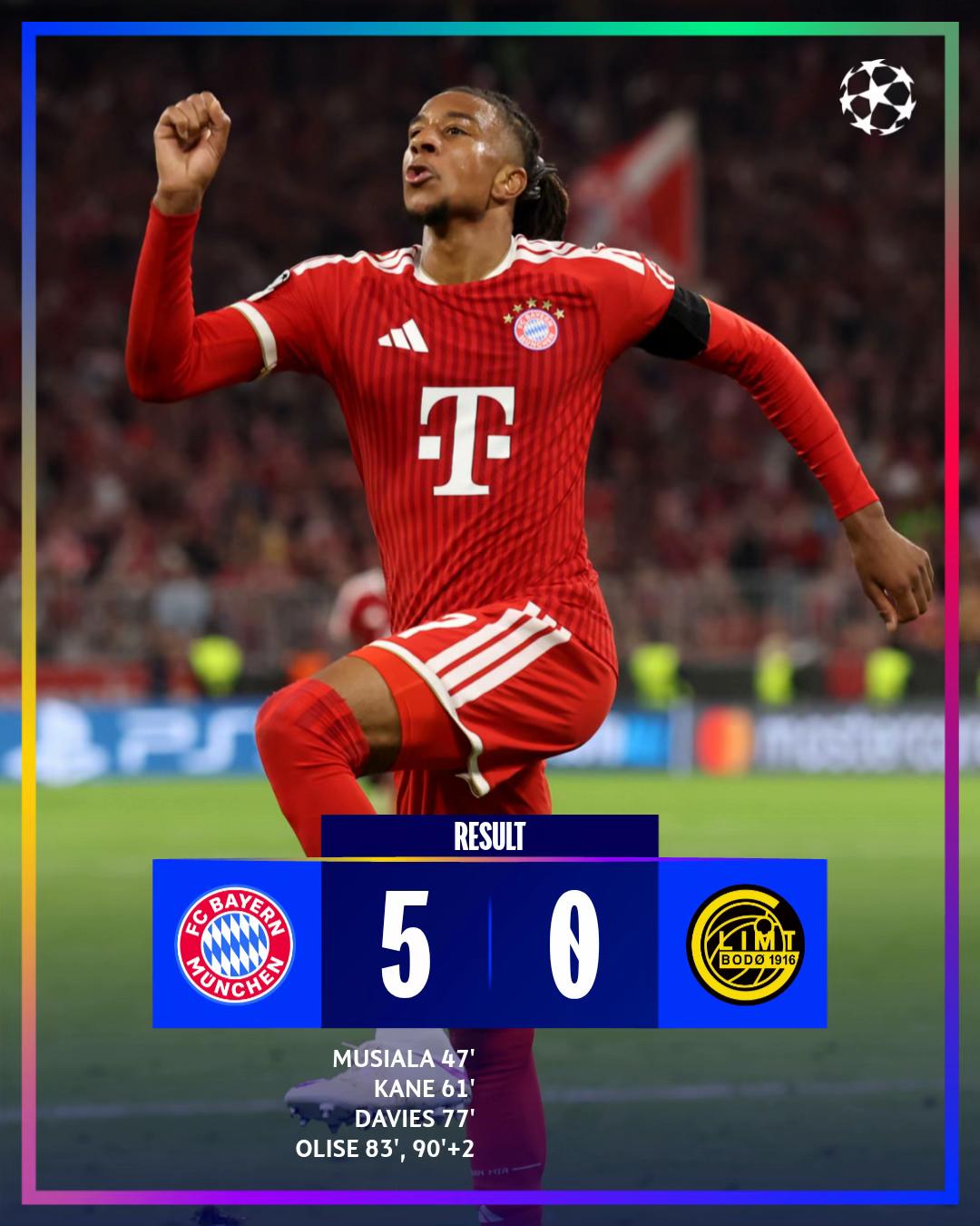 @Champions League