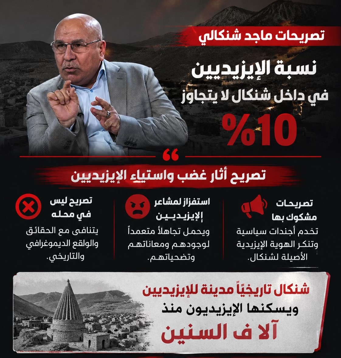 @shingal_1
