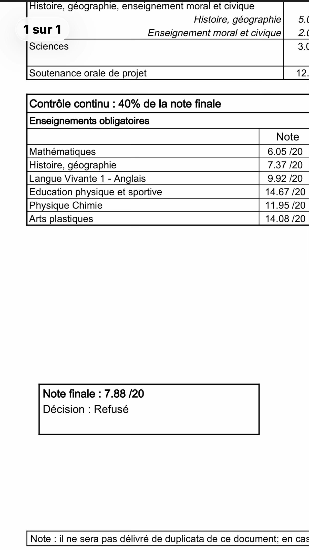 @N.O.Stalgie