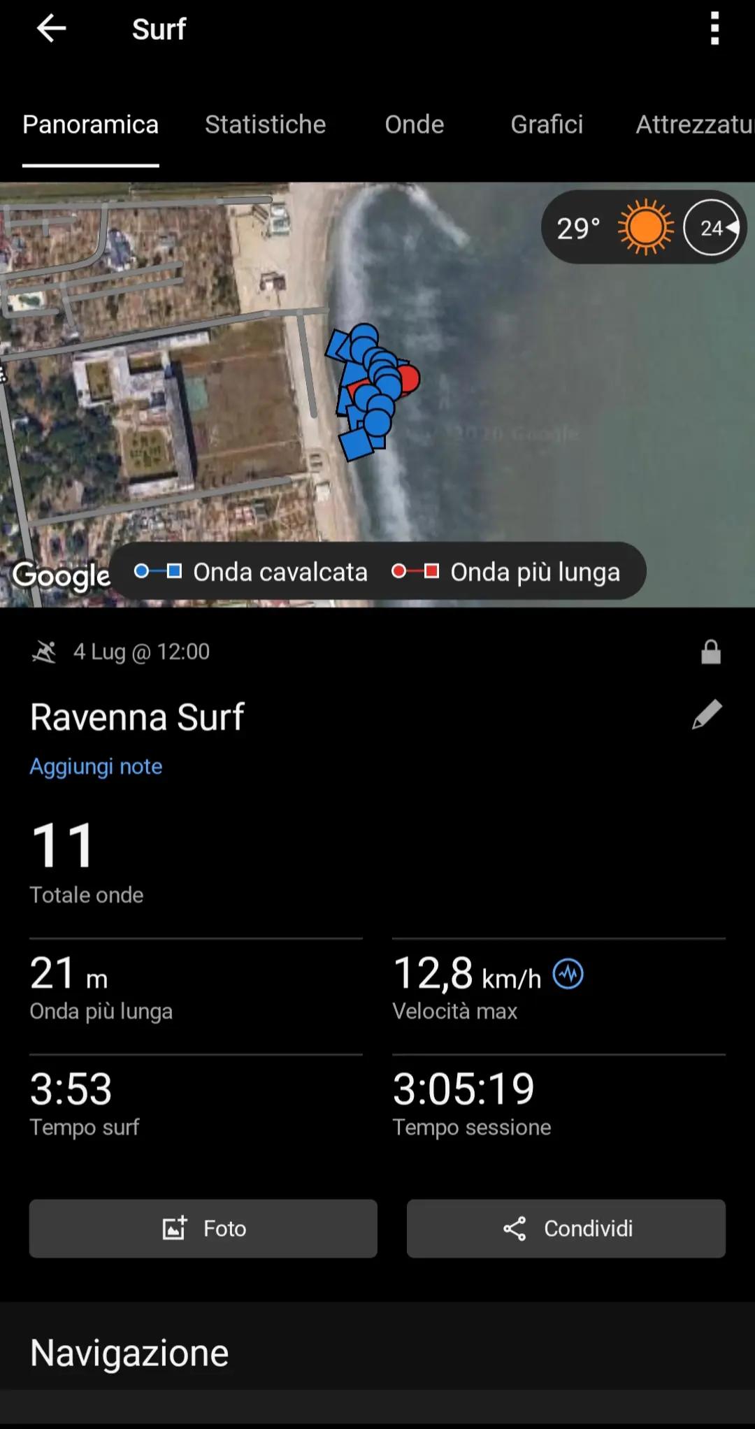 @Gianluca Surfista