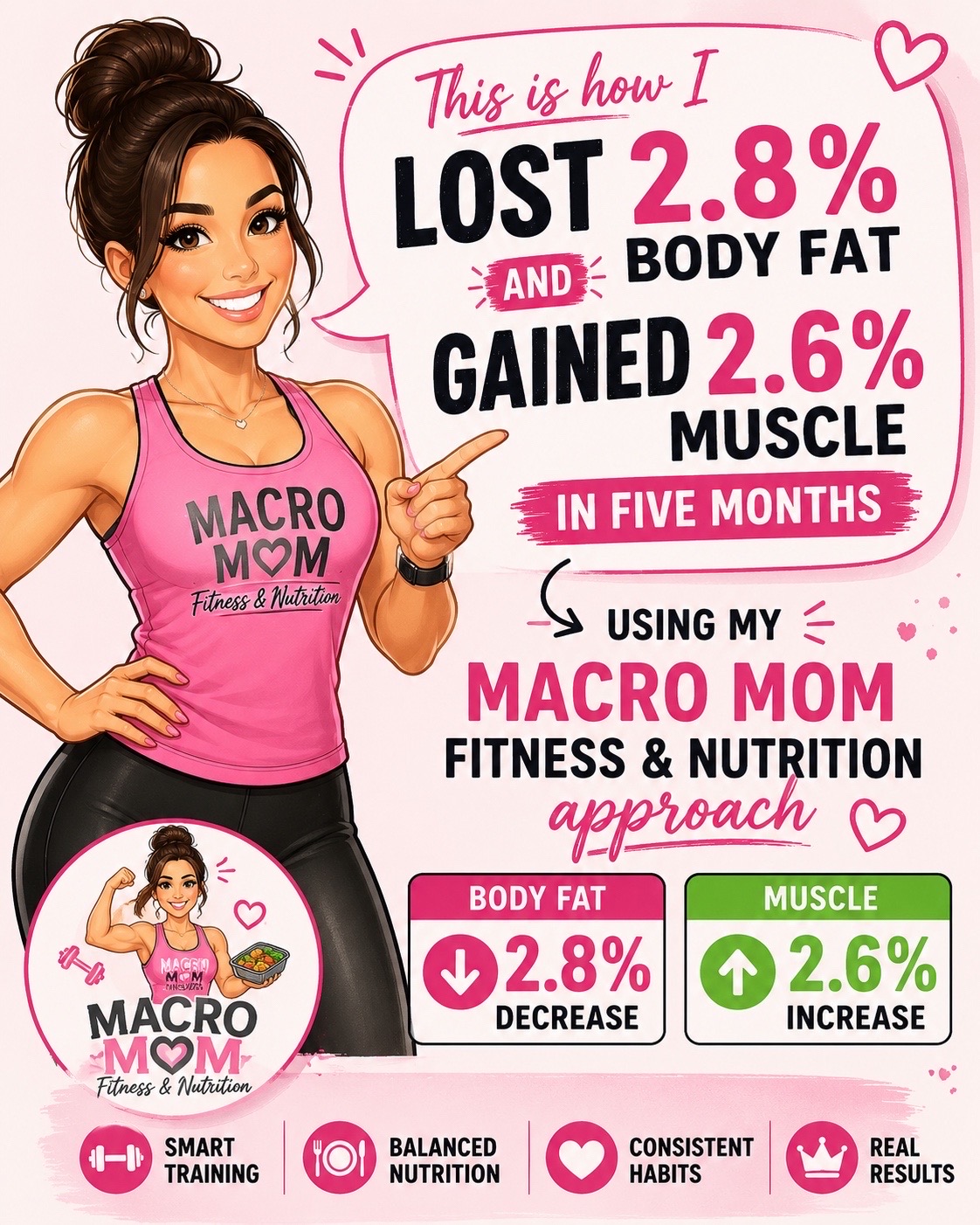 @Macro_Mom