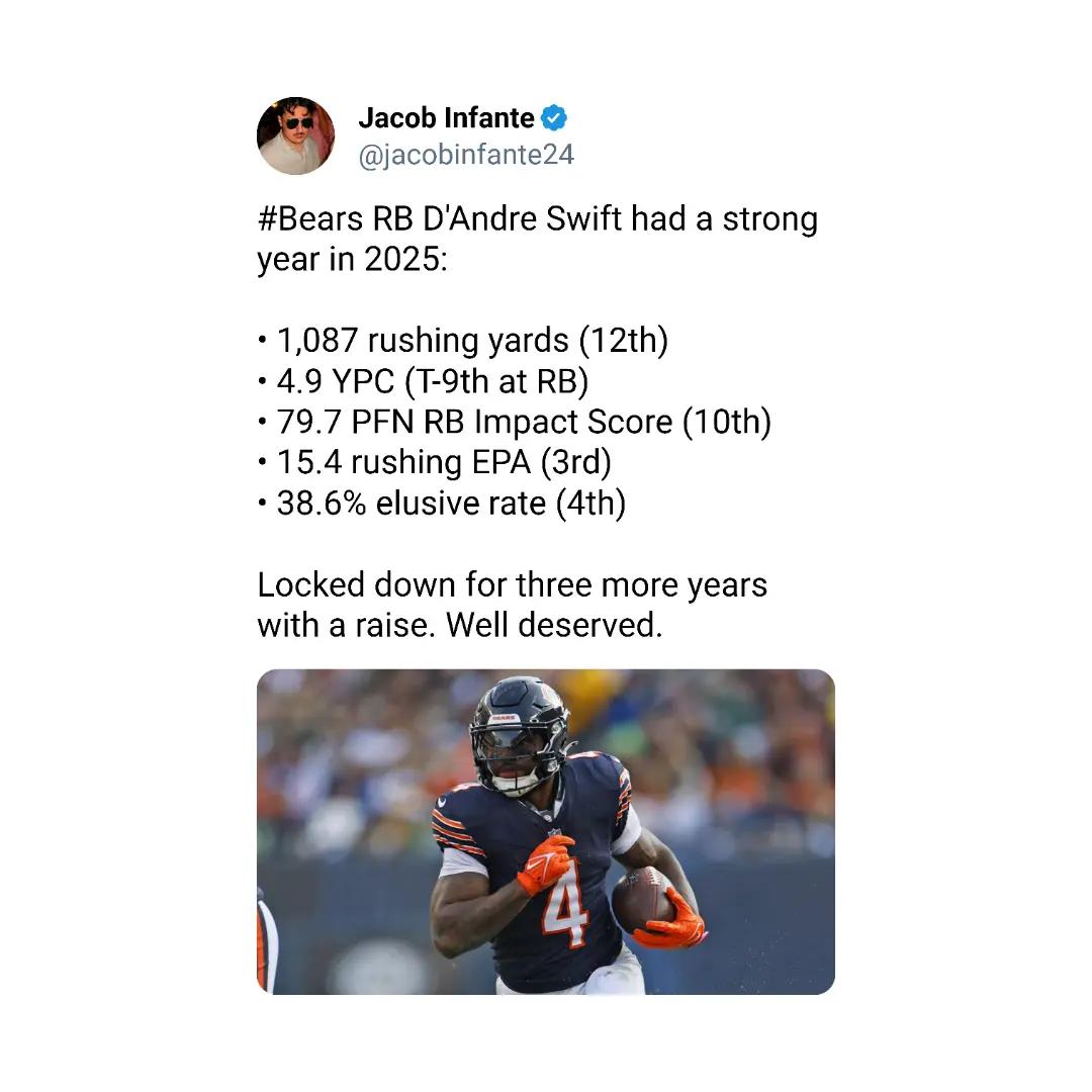 @ChicagoCheetah