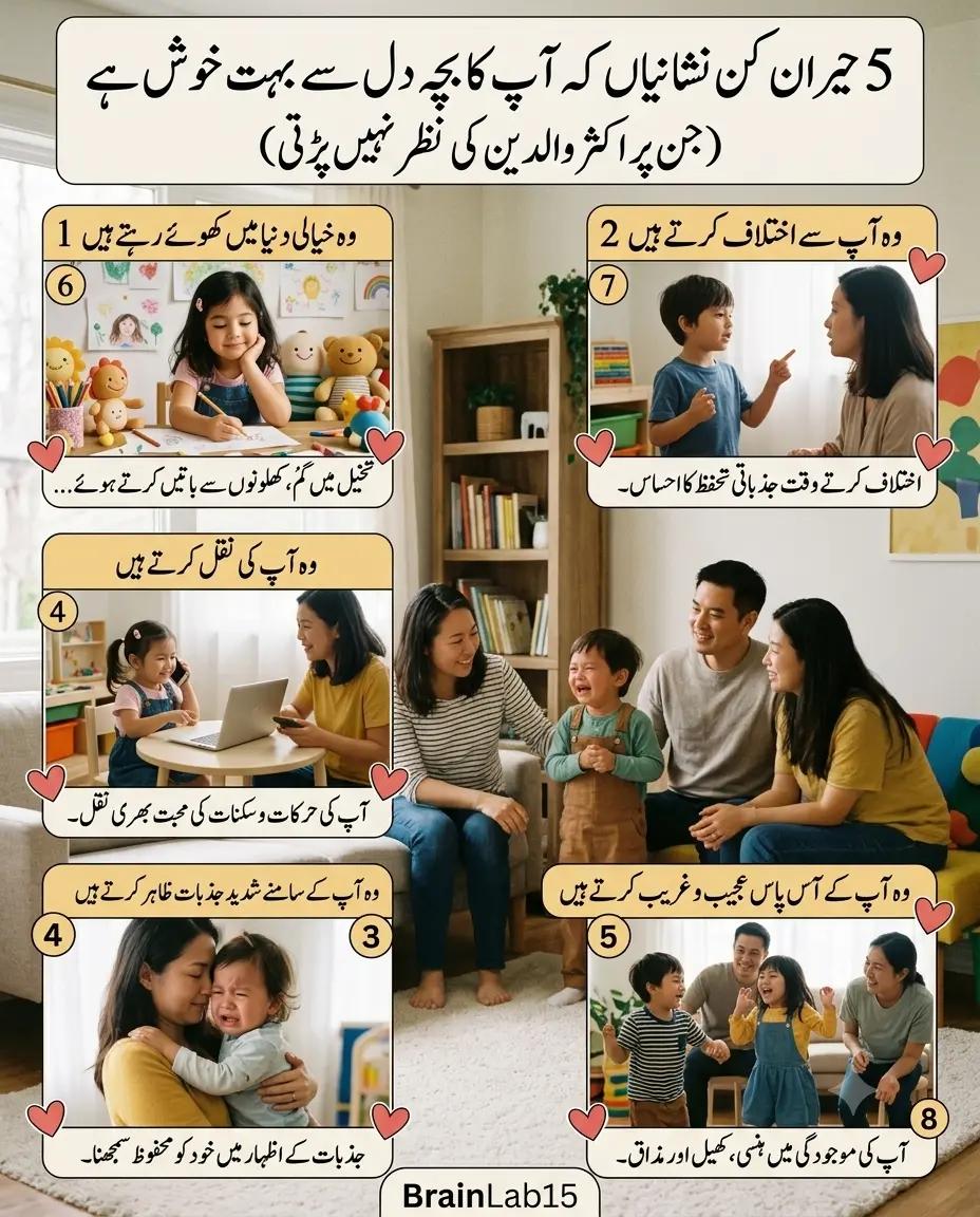 @Muhammad Ashfaq