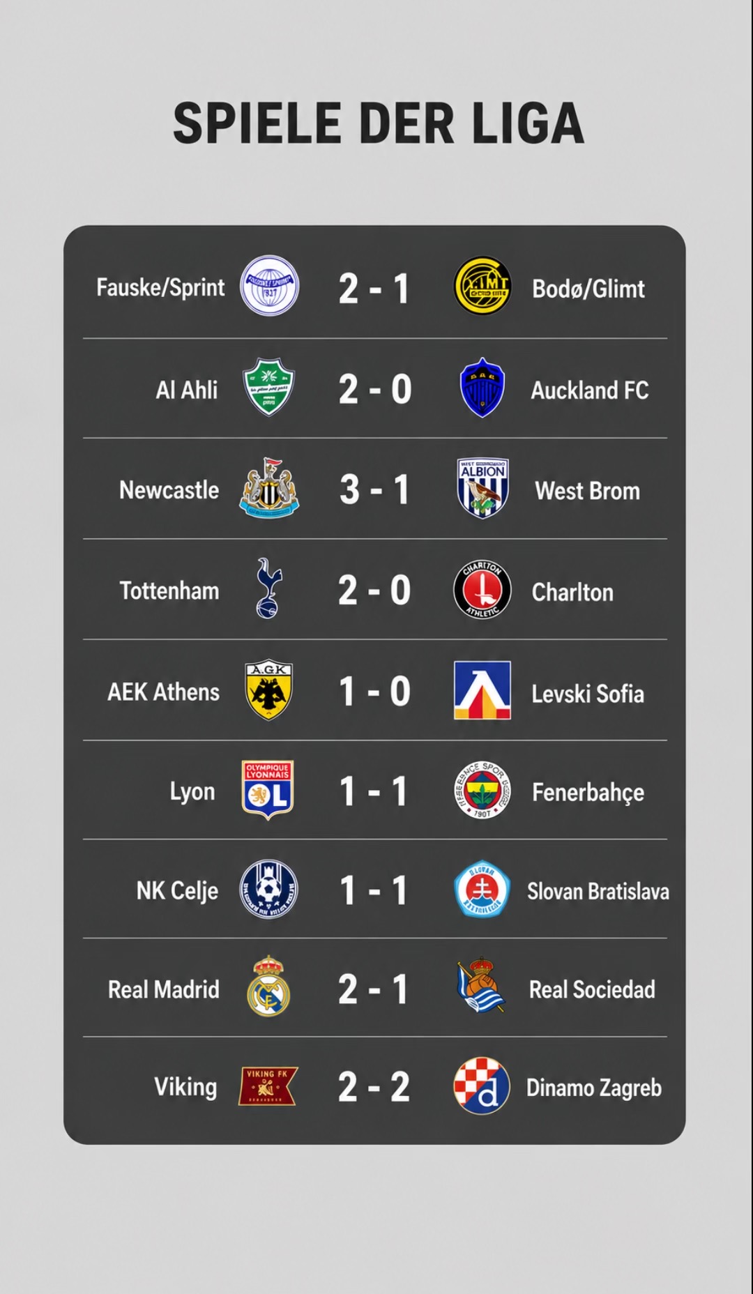 @Fu&szlig;ball Prognose