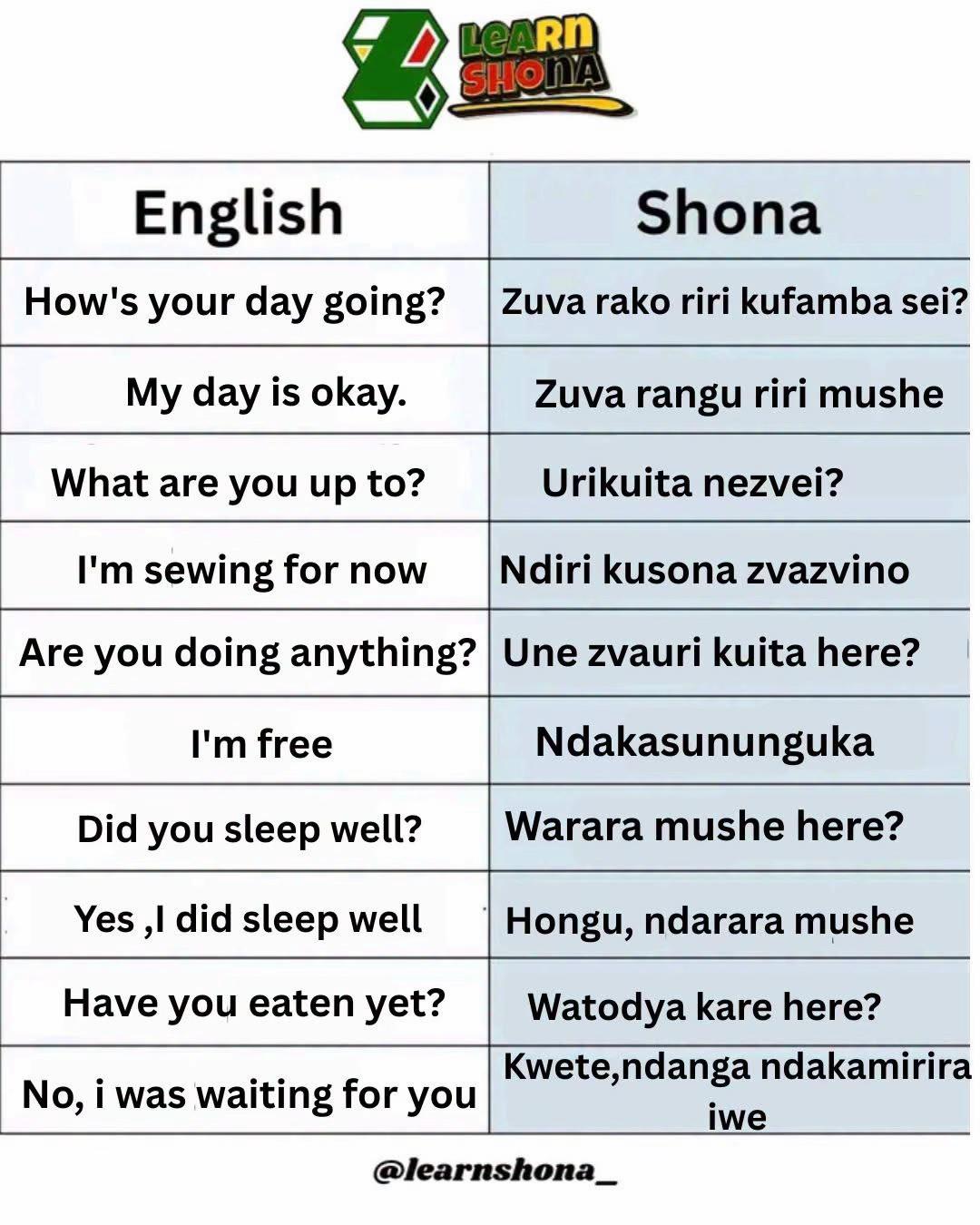 @Learn Shona