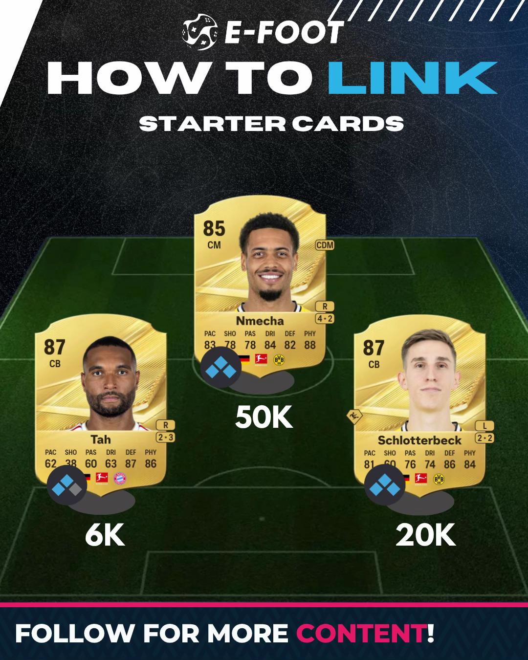 @E-FOOT | EA FC 27
