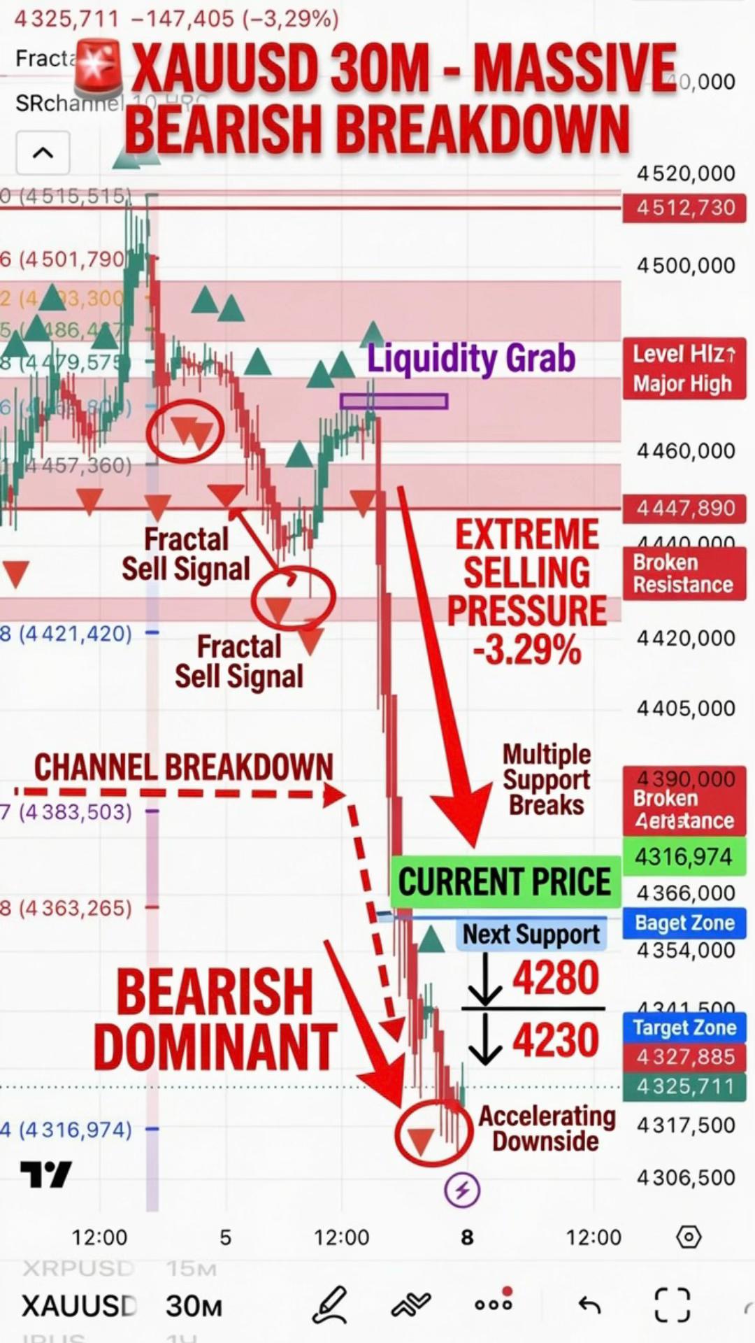 @cryptobigfish