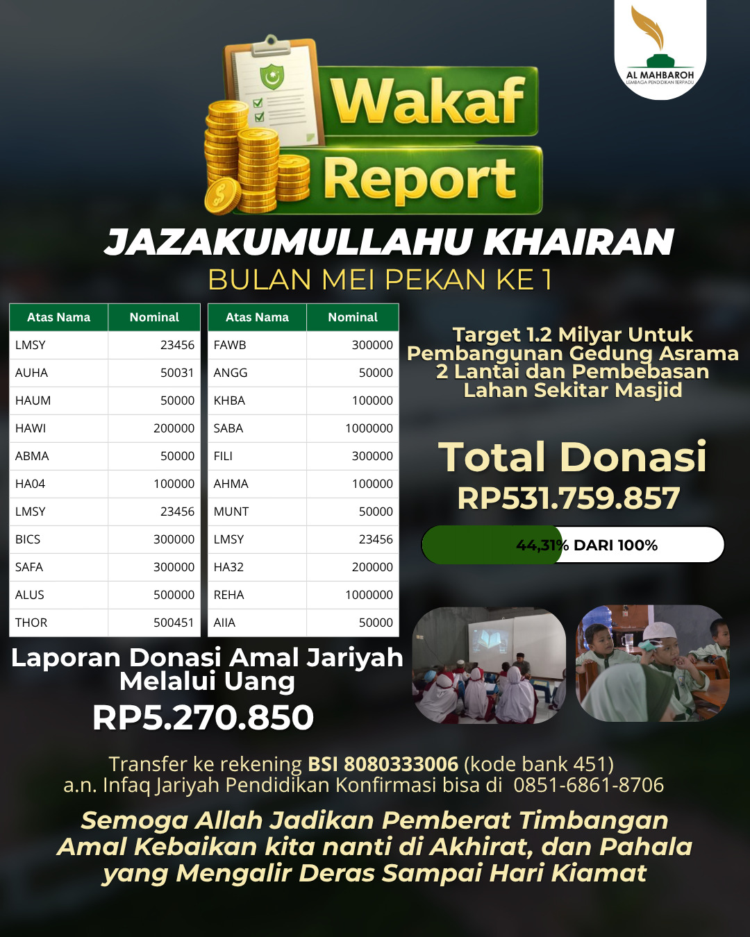 @almahbaroh