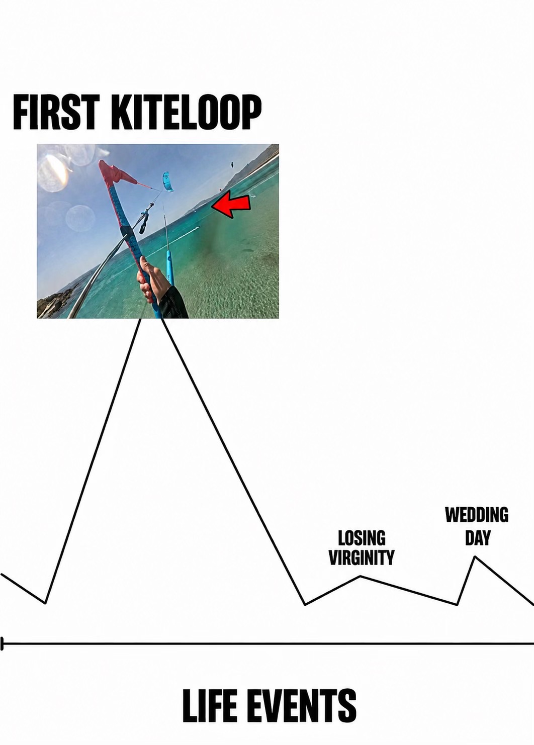 @Ben.kiter
