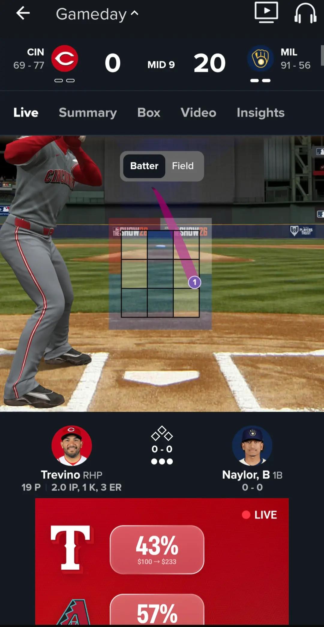 @Bob Castellini Hater