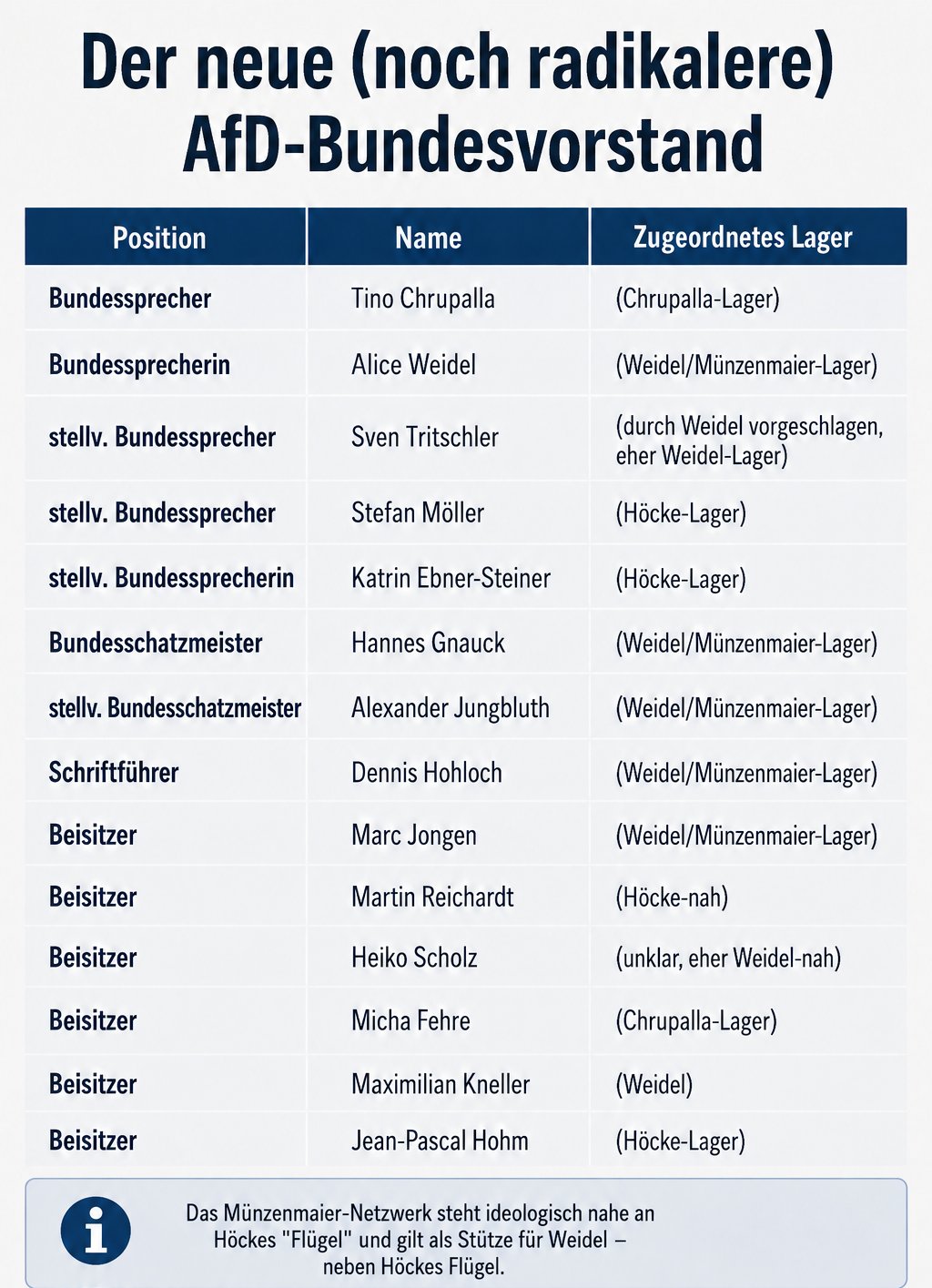 @Horscht der Linke