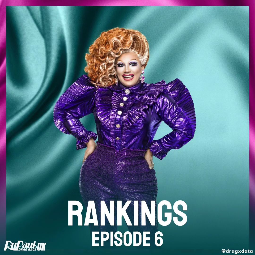 @dragxdata