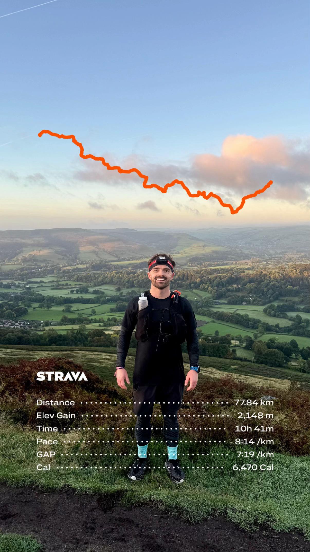 @Luke | Running + Fitness