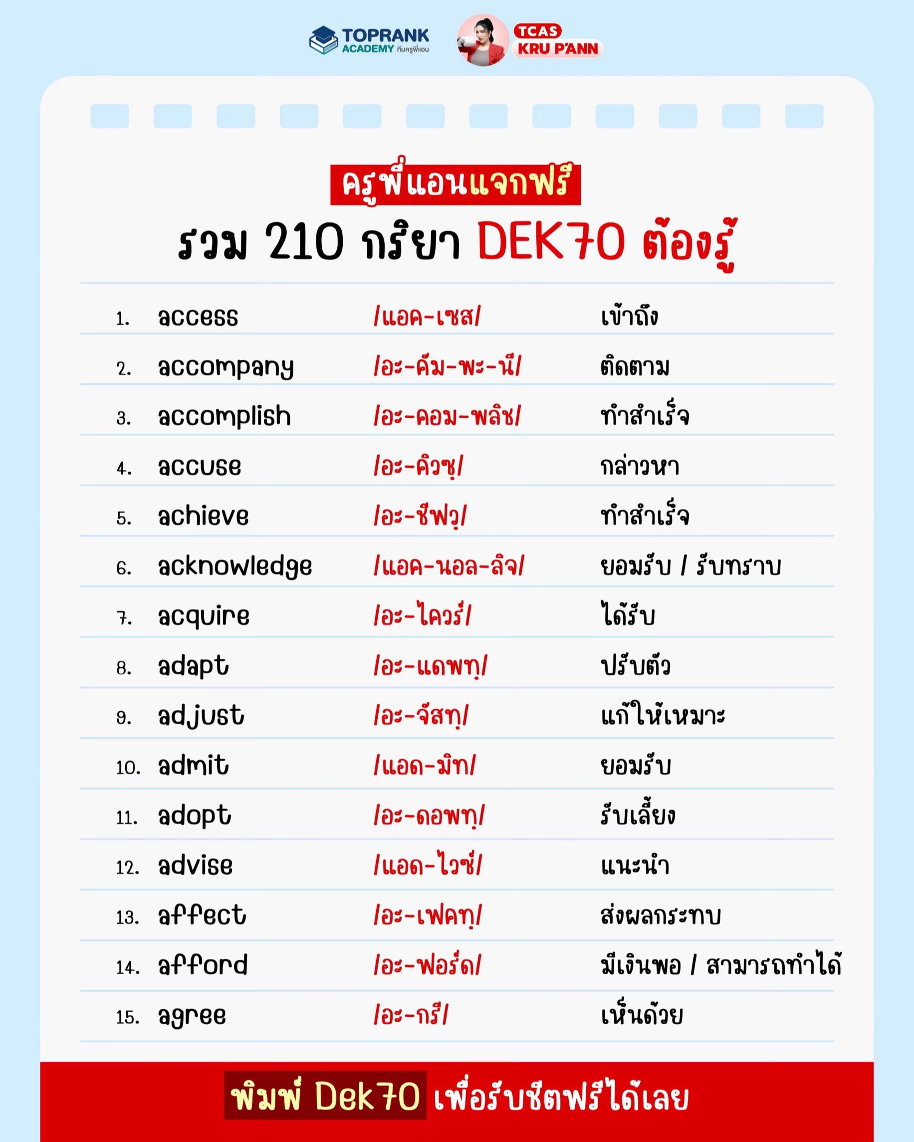 @กวดวิชา TopRank
