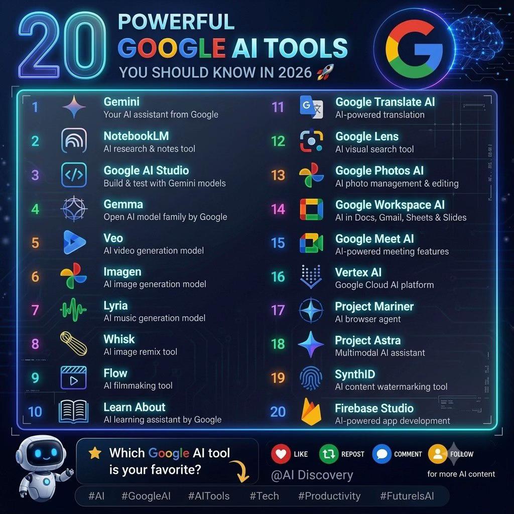@AI Discovery