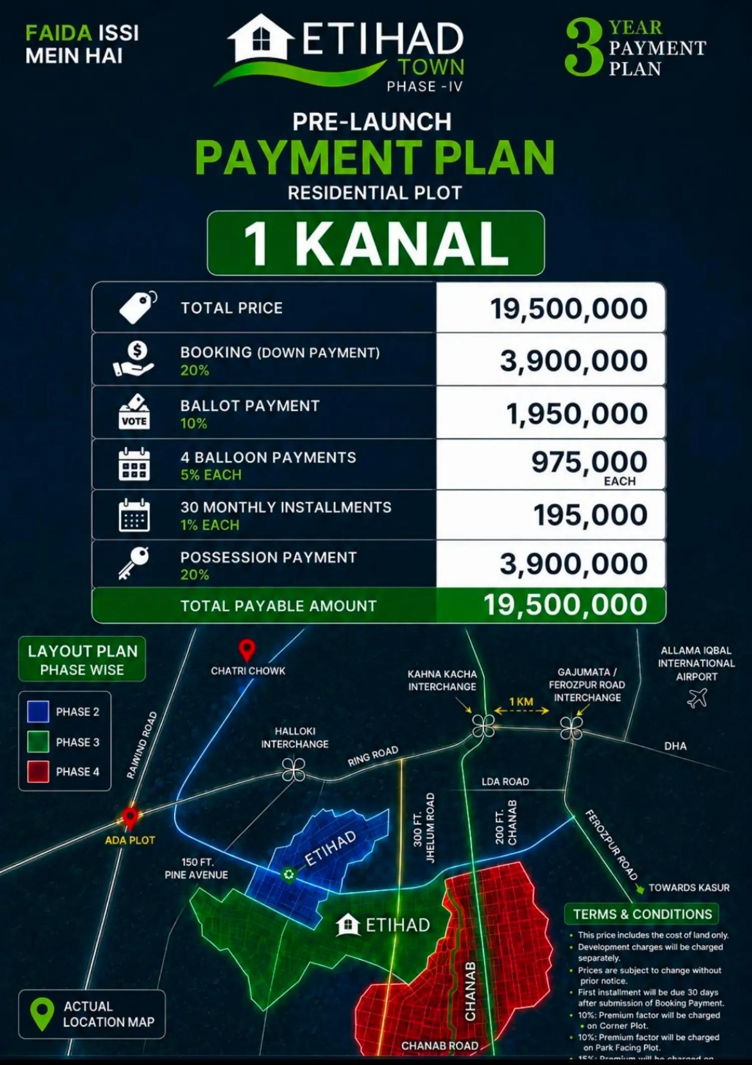 @Haris Butt Properties