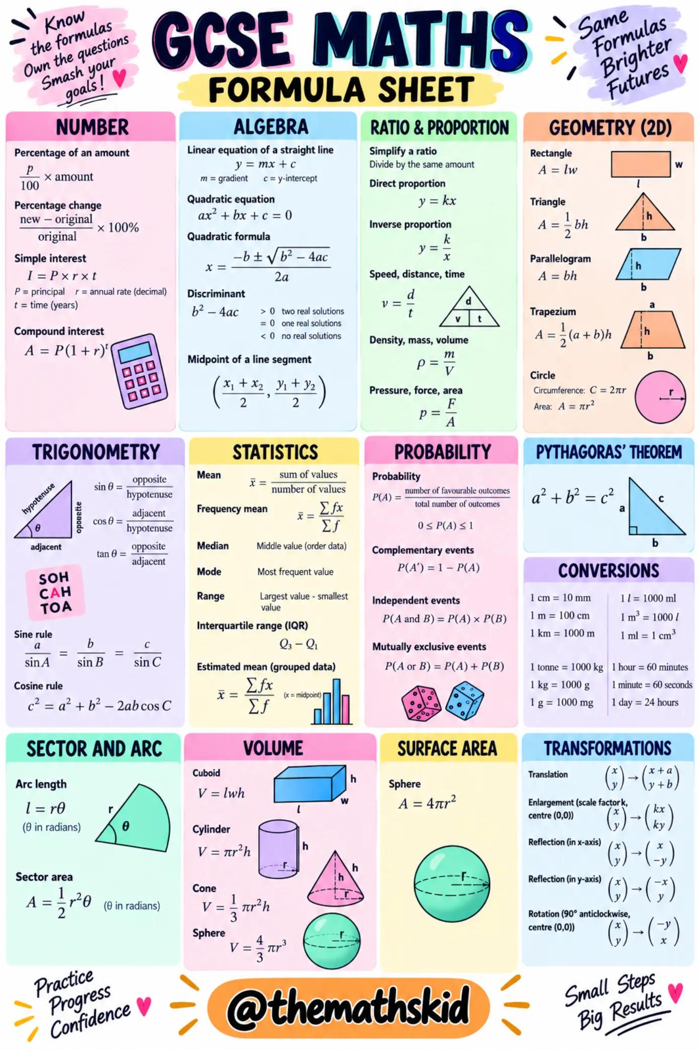 @TheMathsKid&reg;