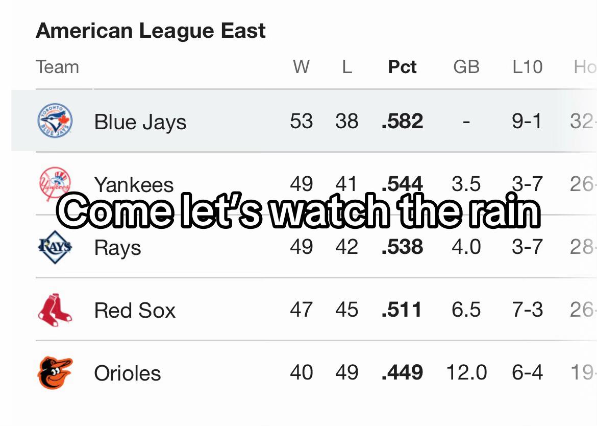 @Baseball🔛🔝