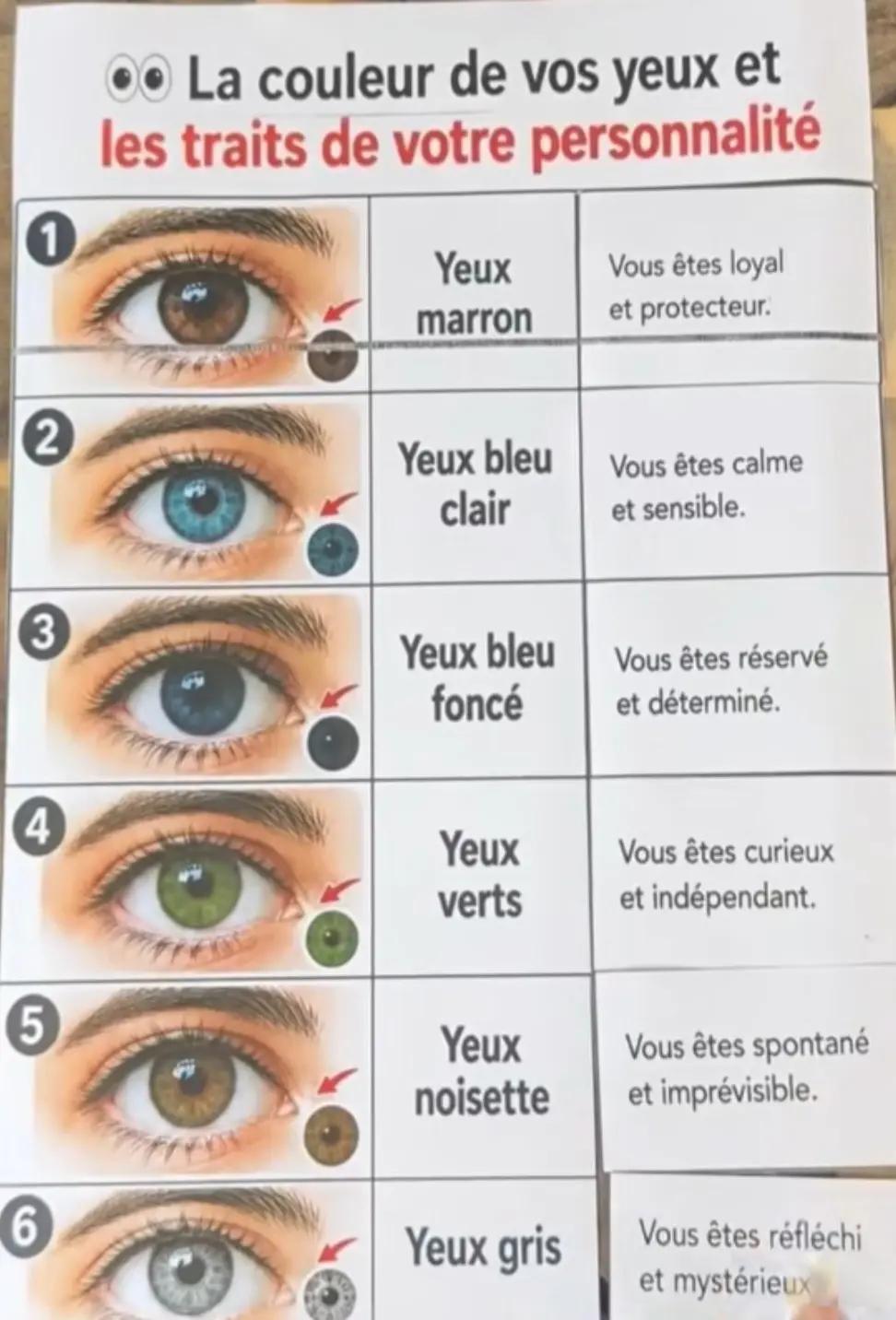 @L âme à l étoile infinie