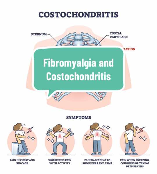 @Katie MS + Fibro journey 💜🧡