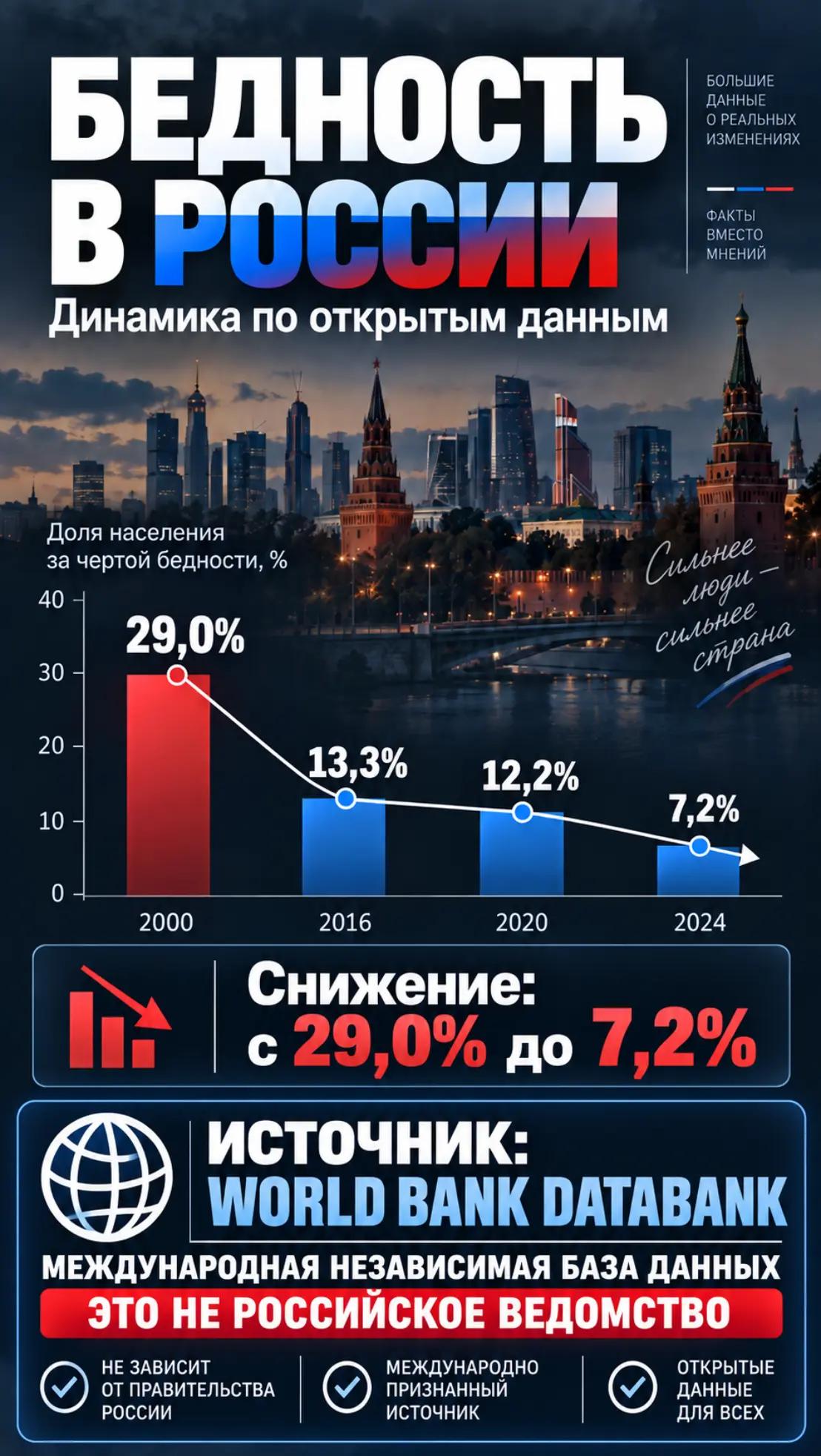 @🇷🇺anysiaspivak🇷🇺☦️