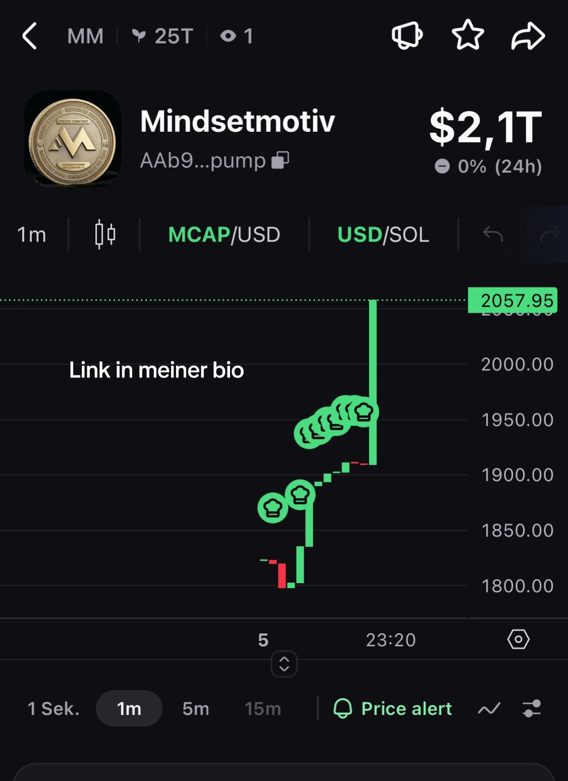 @Mindsetmotiv