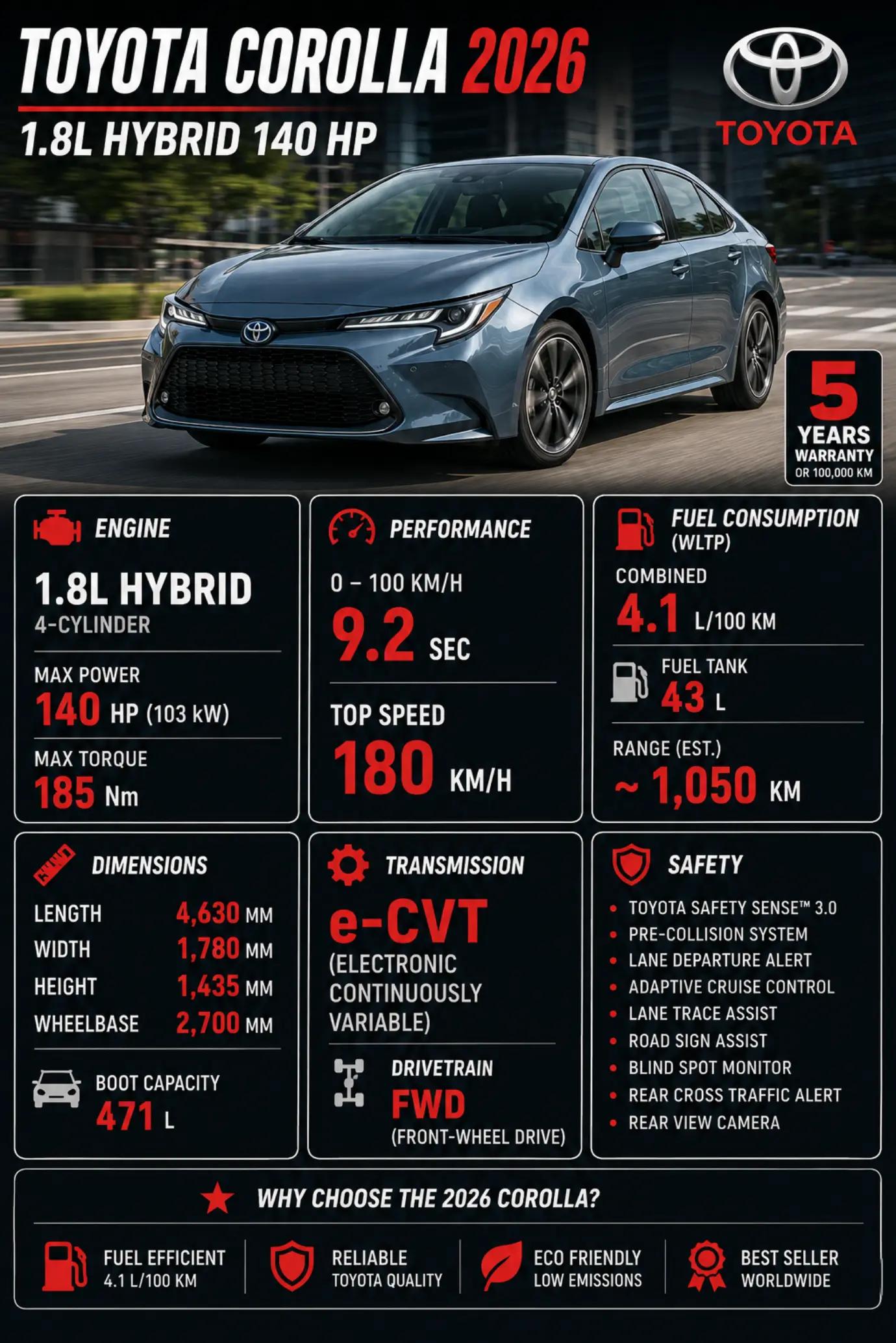 @cars_fan