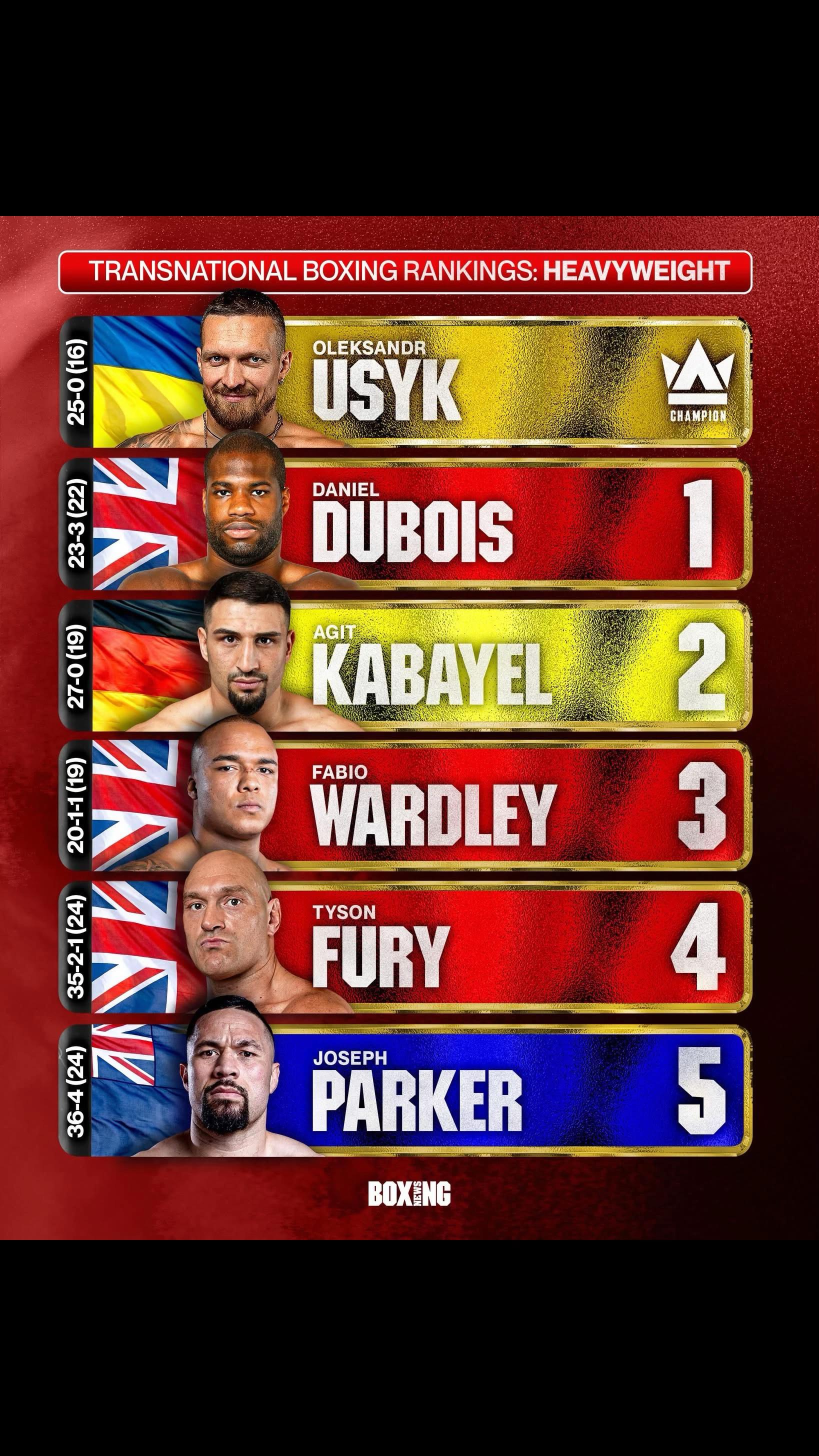 @USYK FAN