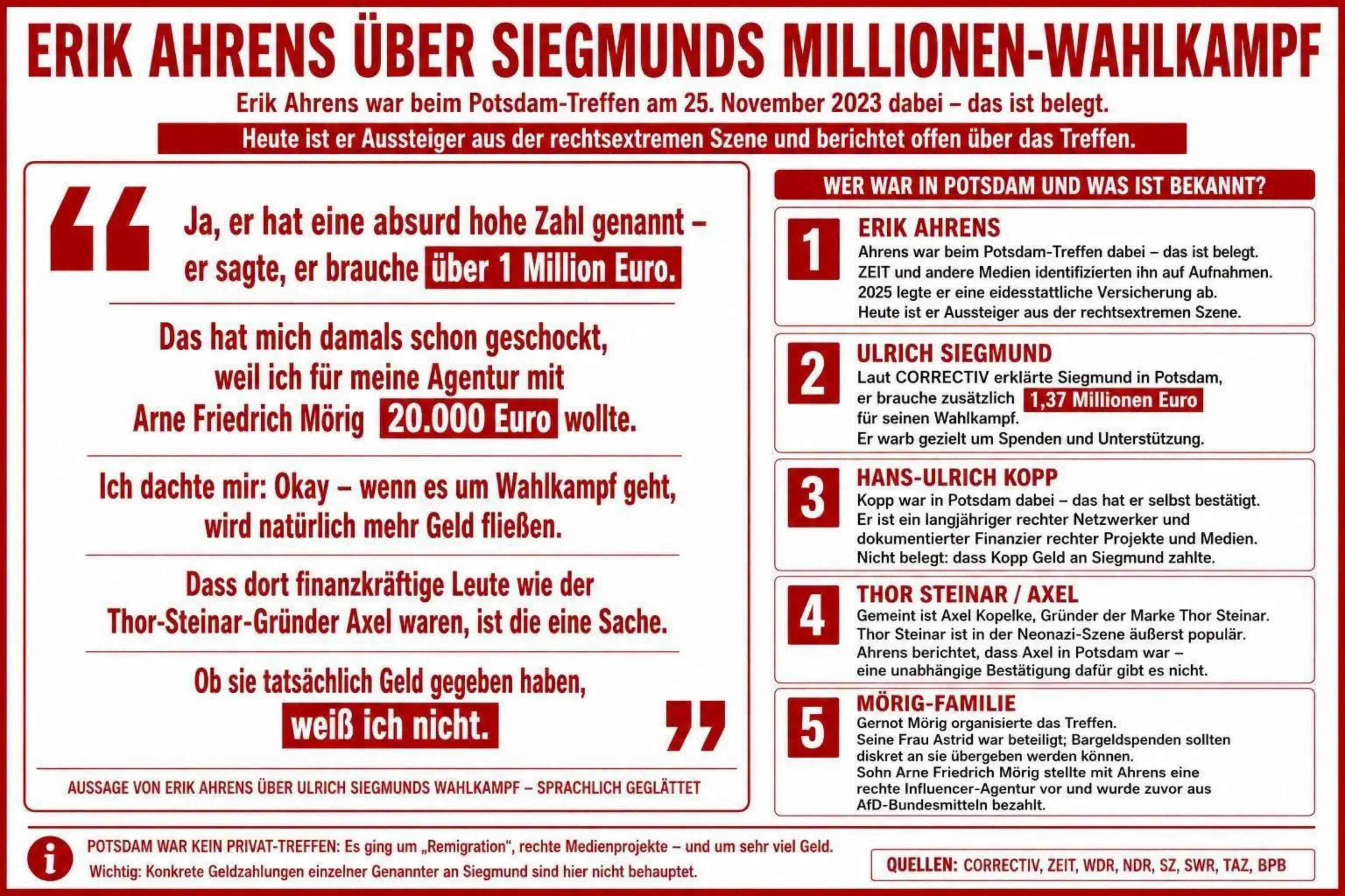 @Horscht der Linke