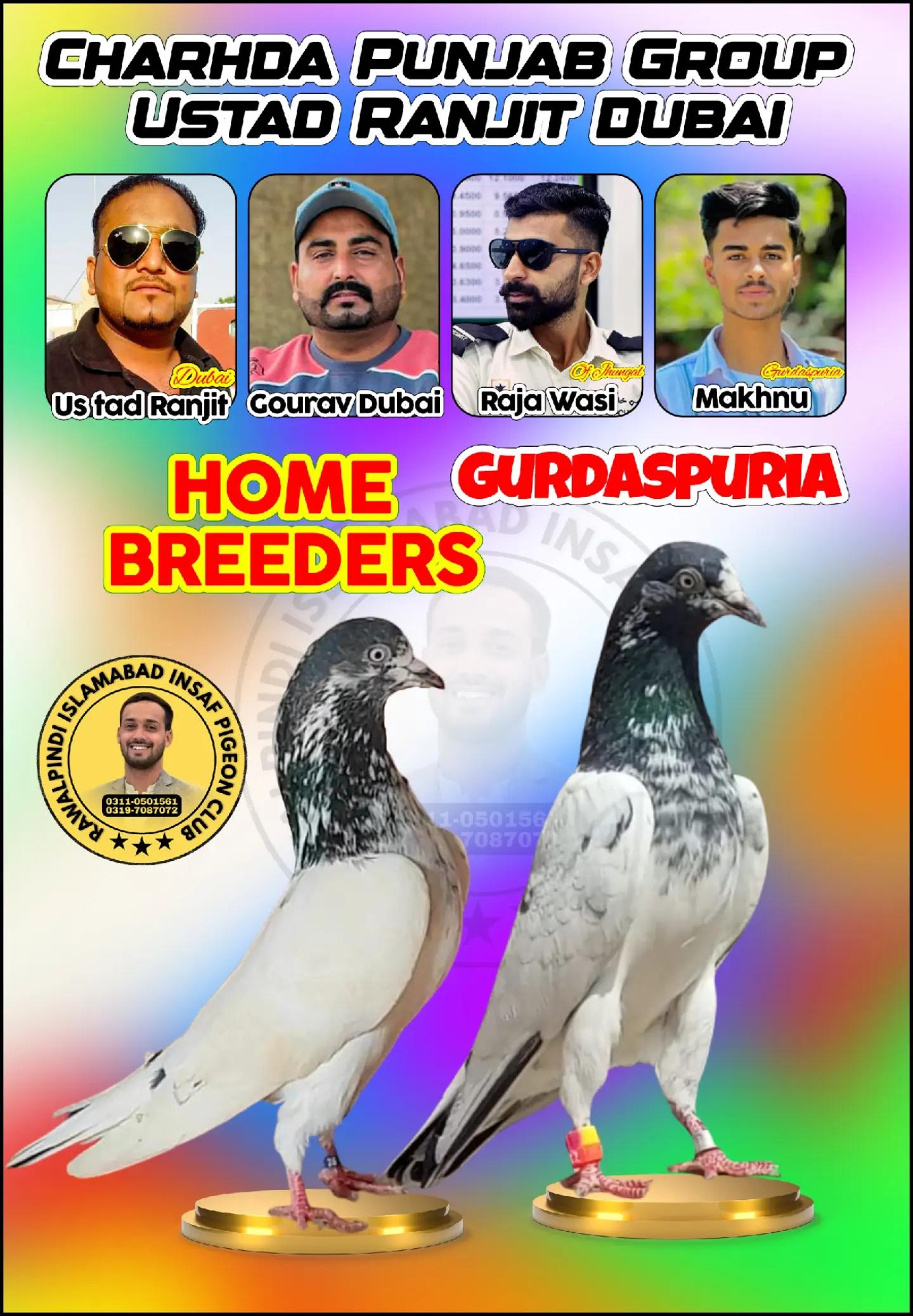 @Gourav Kumar