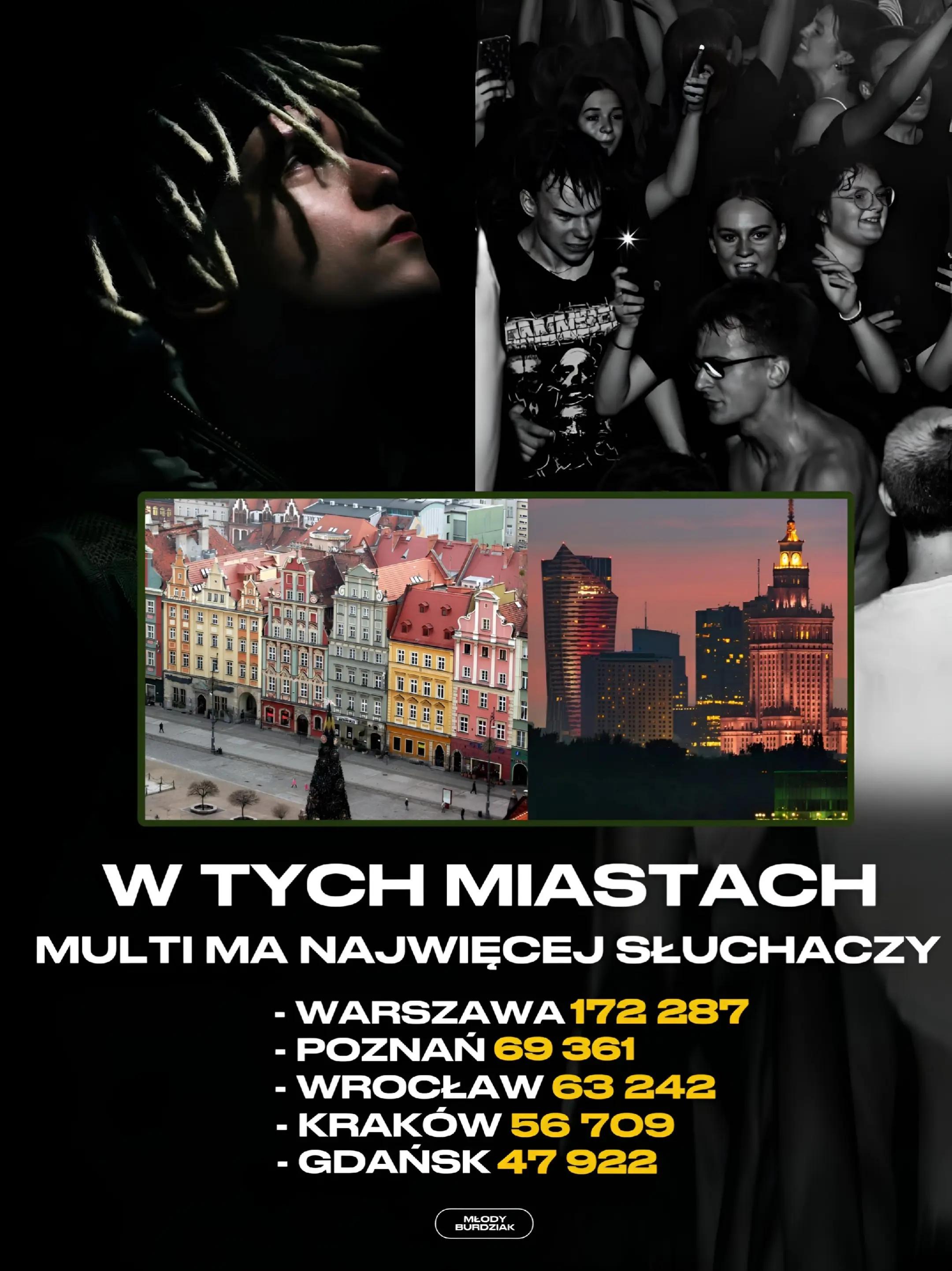 @Młody Burdziak