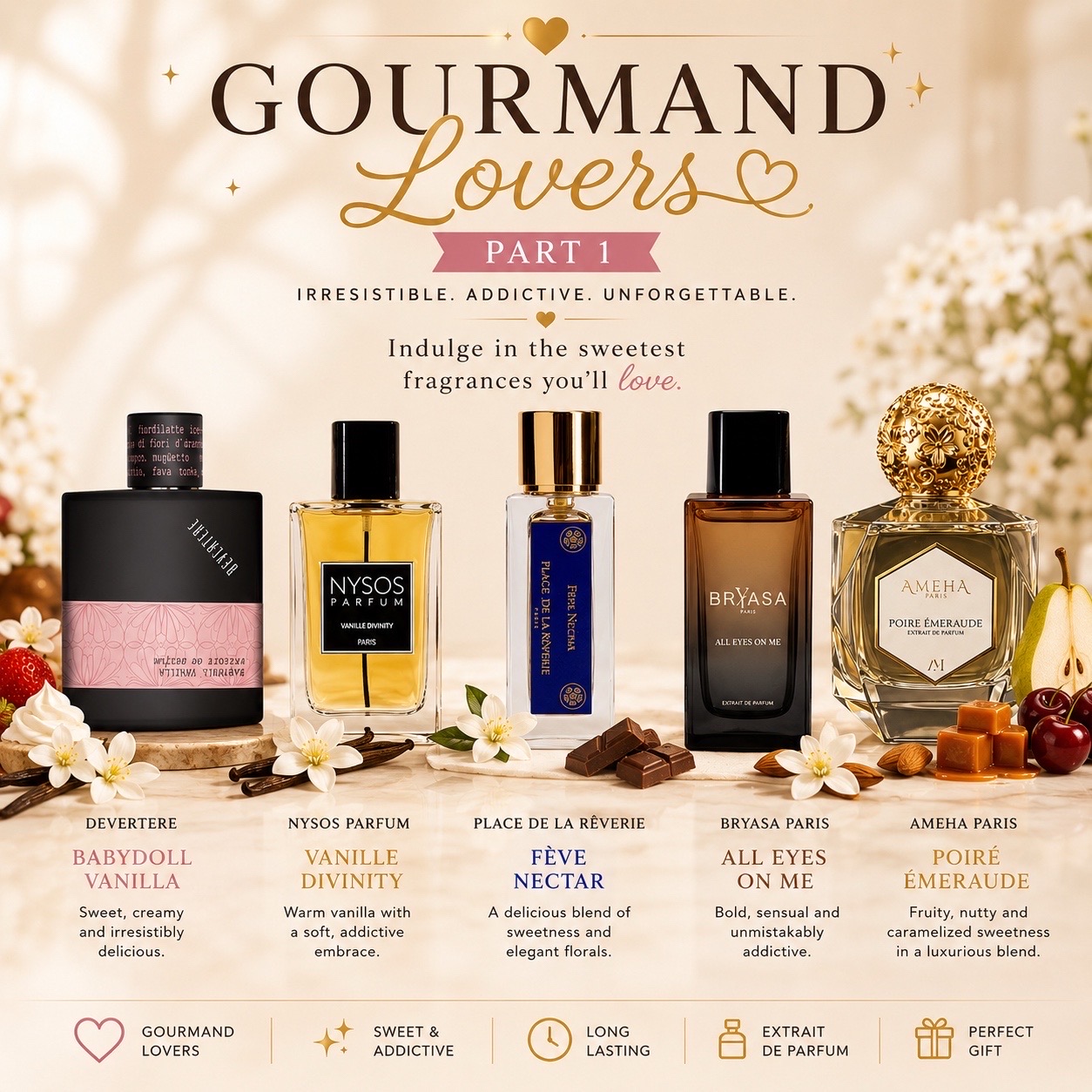 @HDYSPARFUMS LLC