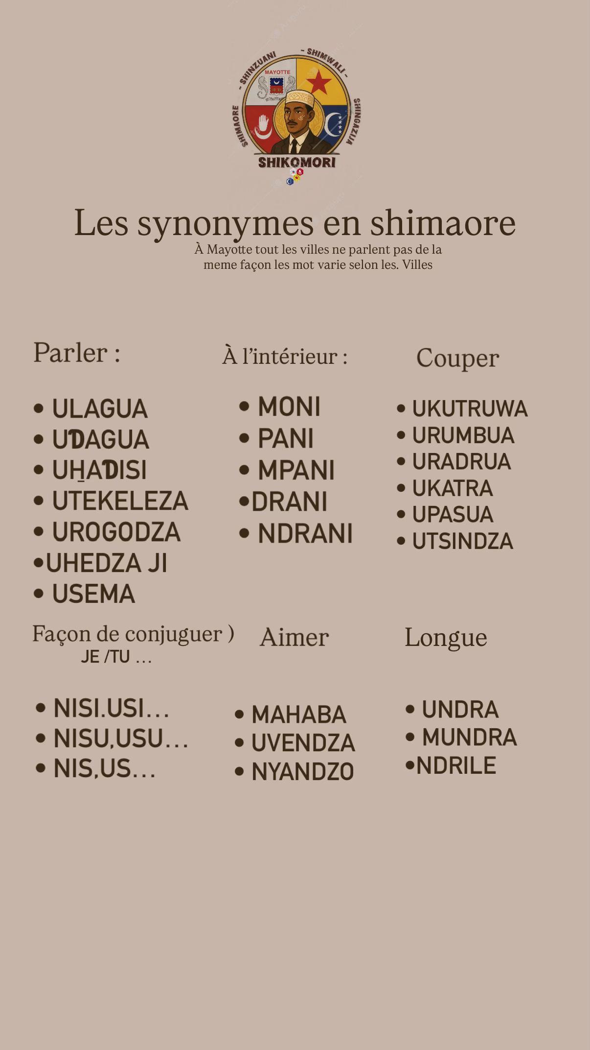 @Swahili