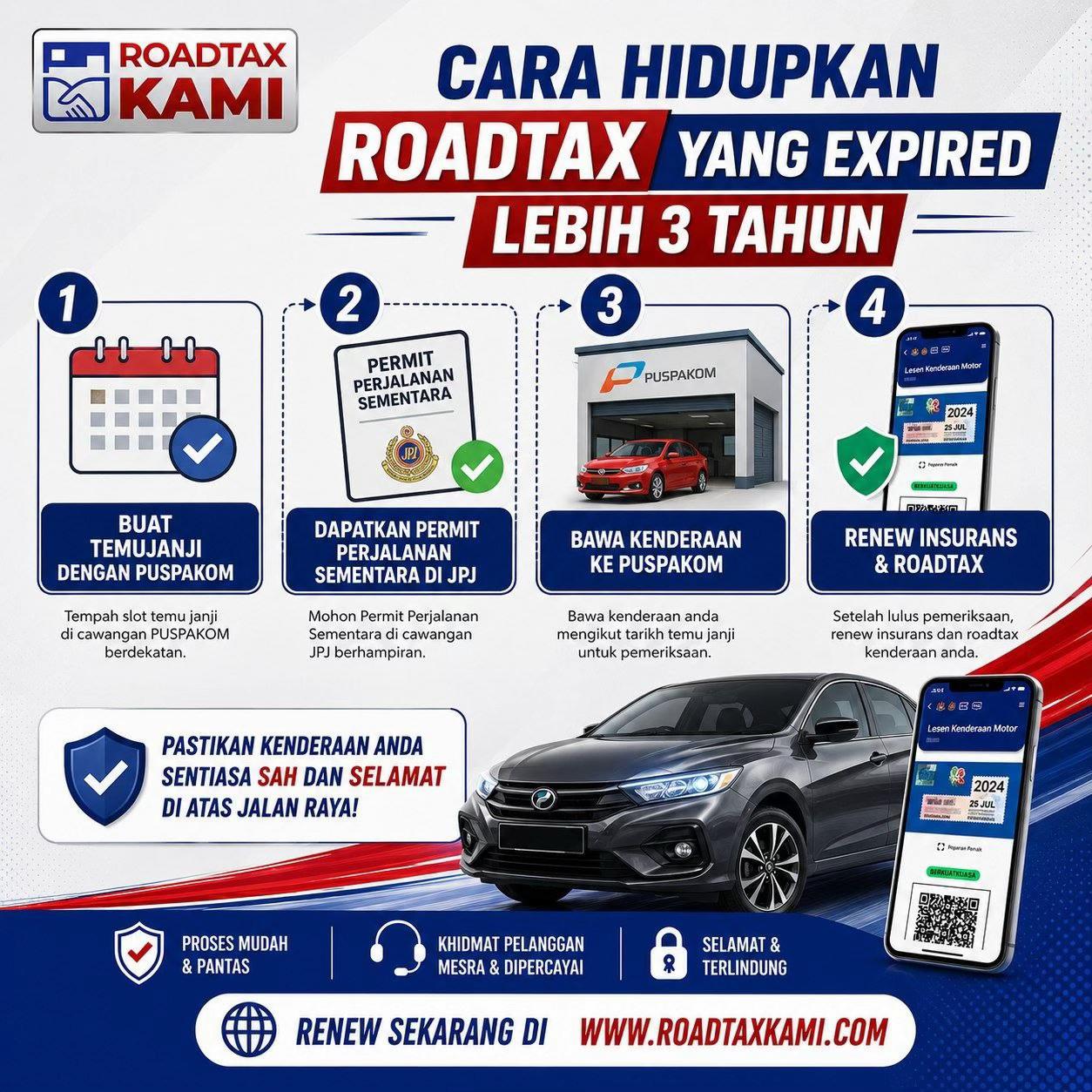 @INSURANS & ROADTAX KENDERAAN