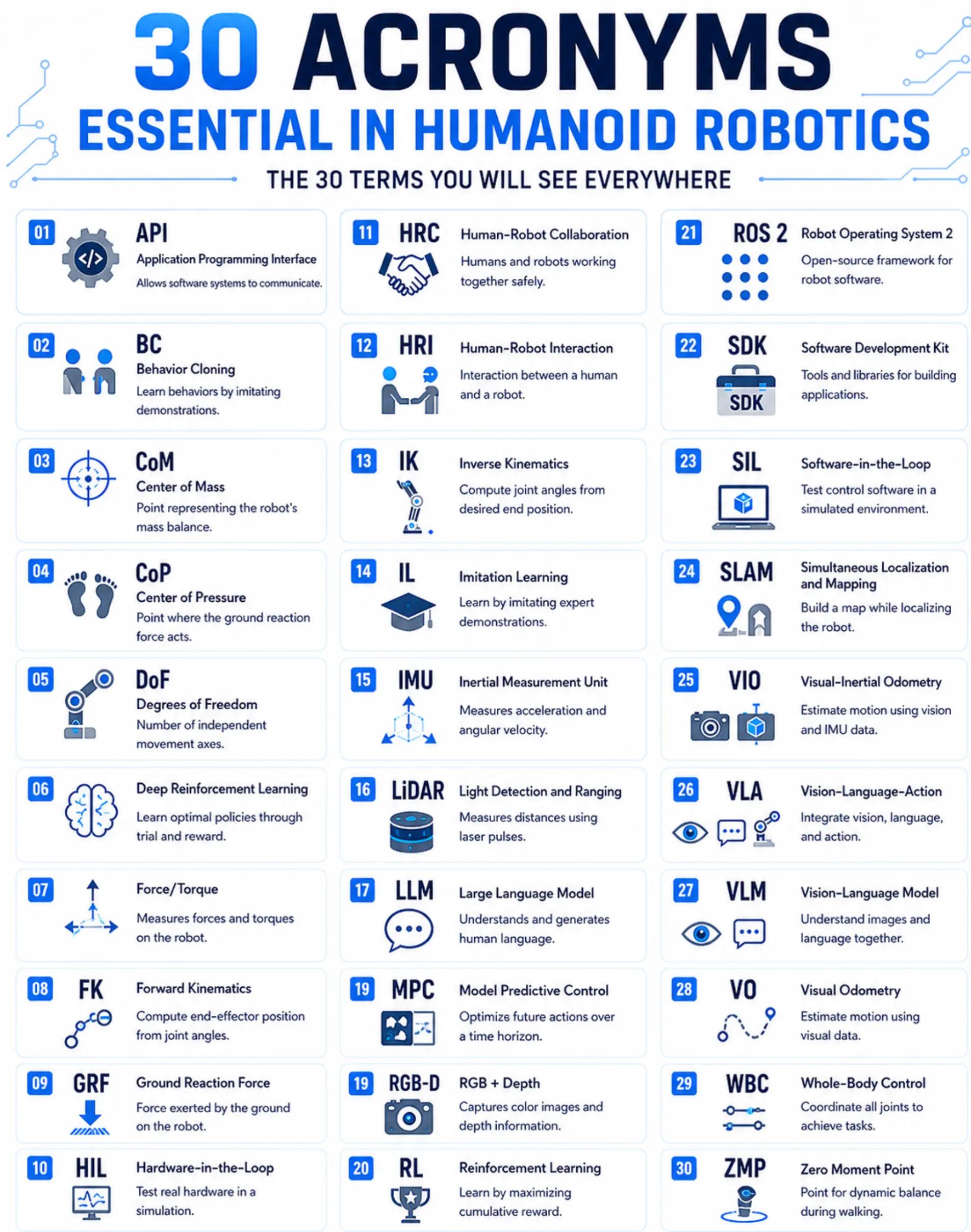 @techniahqrobot
