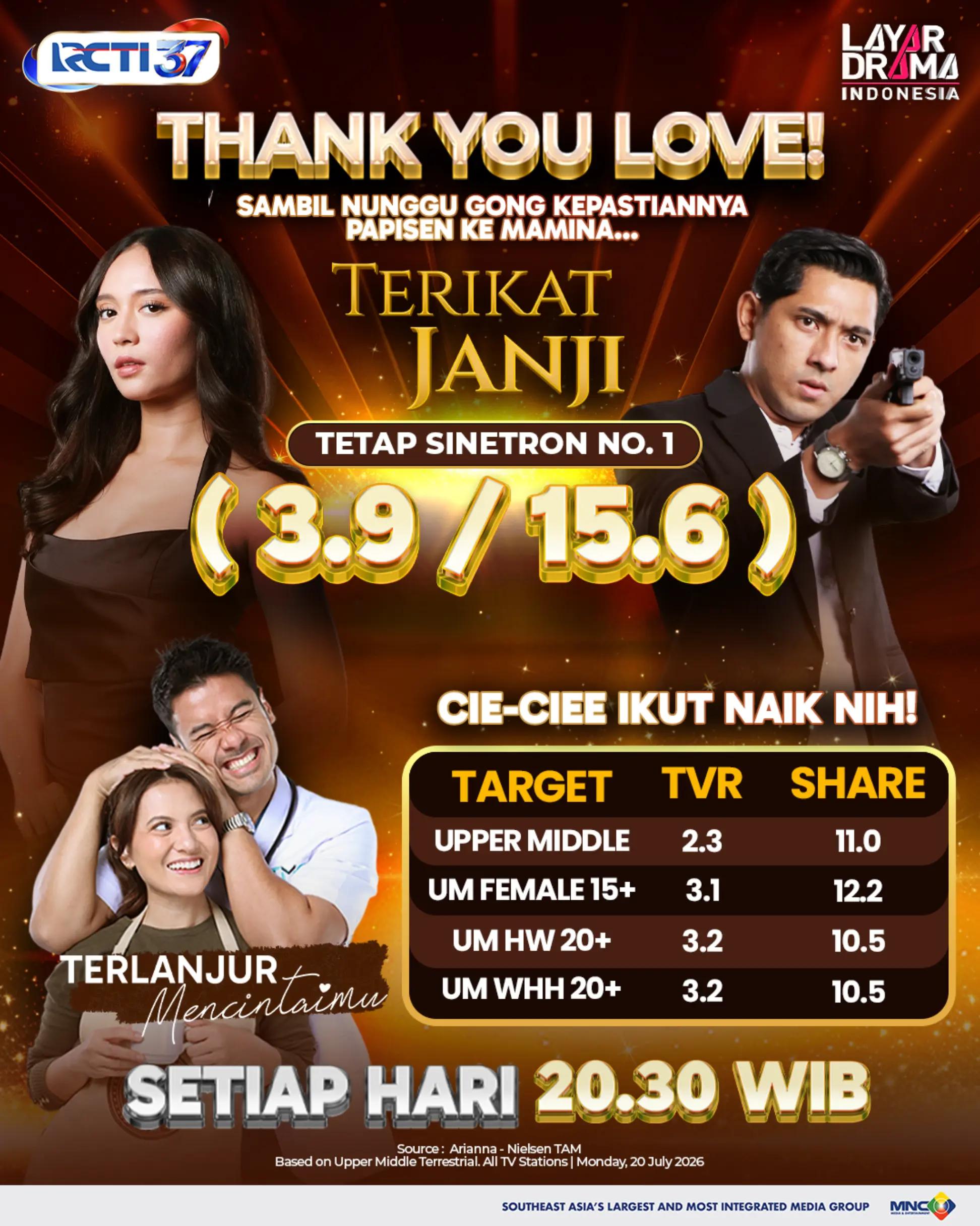 @Official RCTI