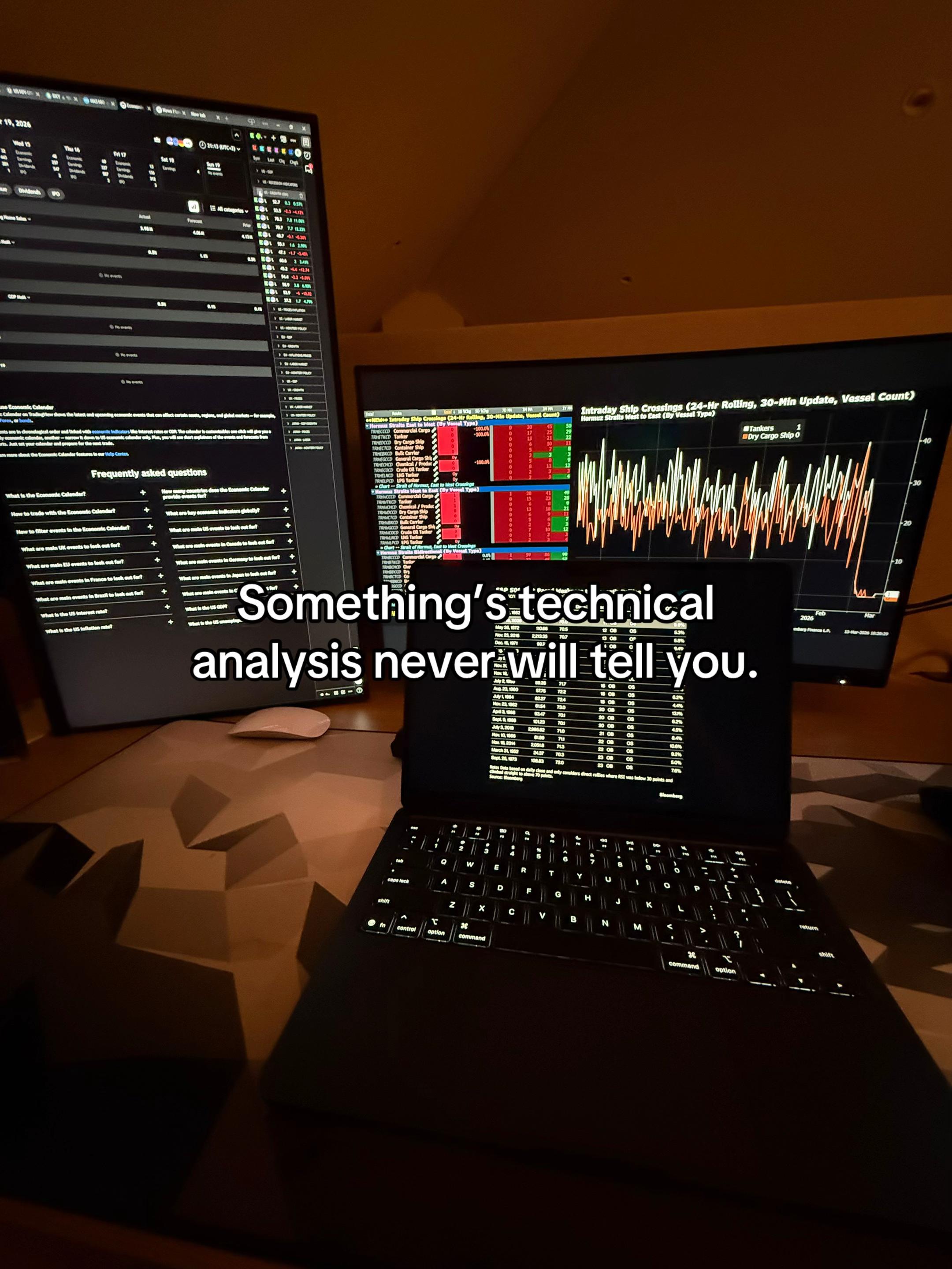 @stoictrader