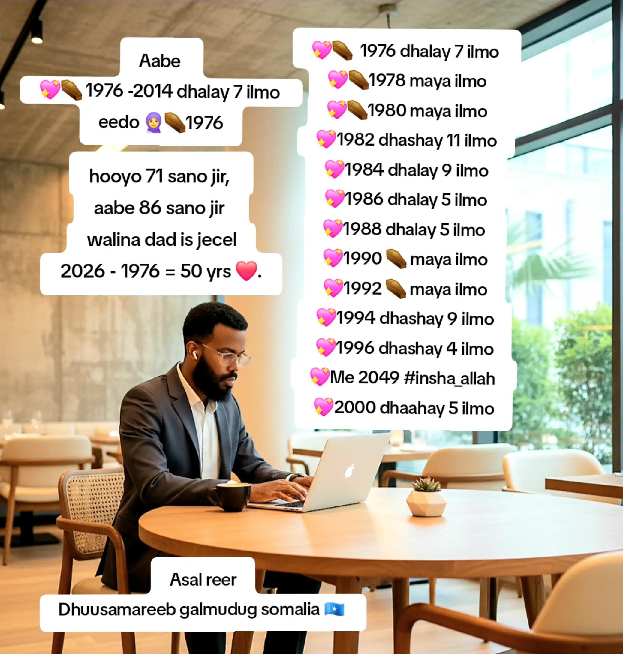 @Shafi Mohamed Farah