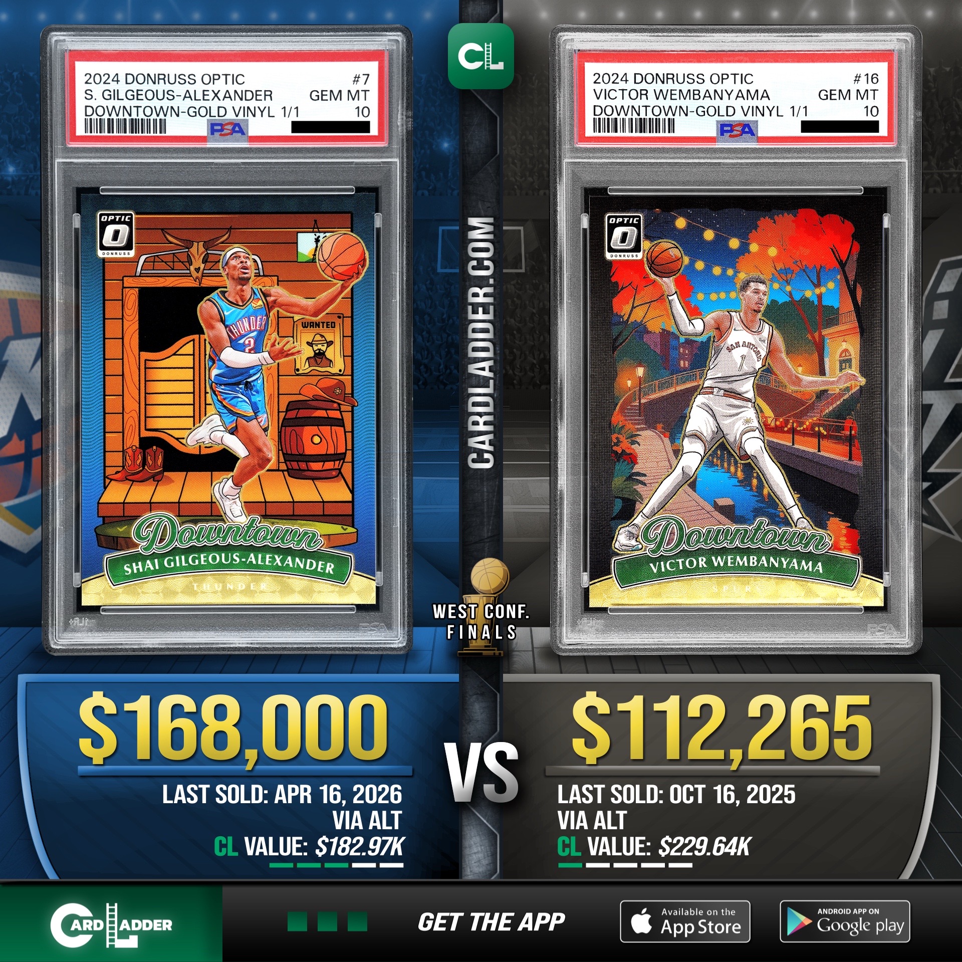 @Card Ladder