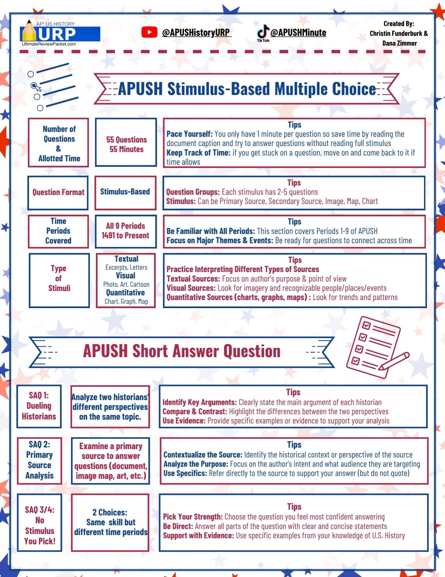 @APUSHMinute
