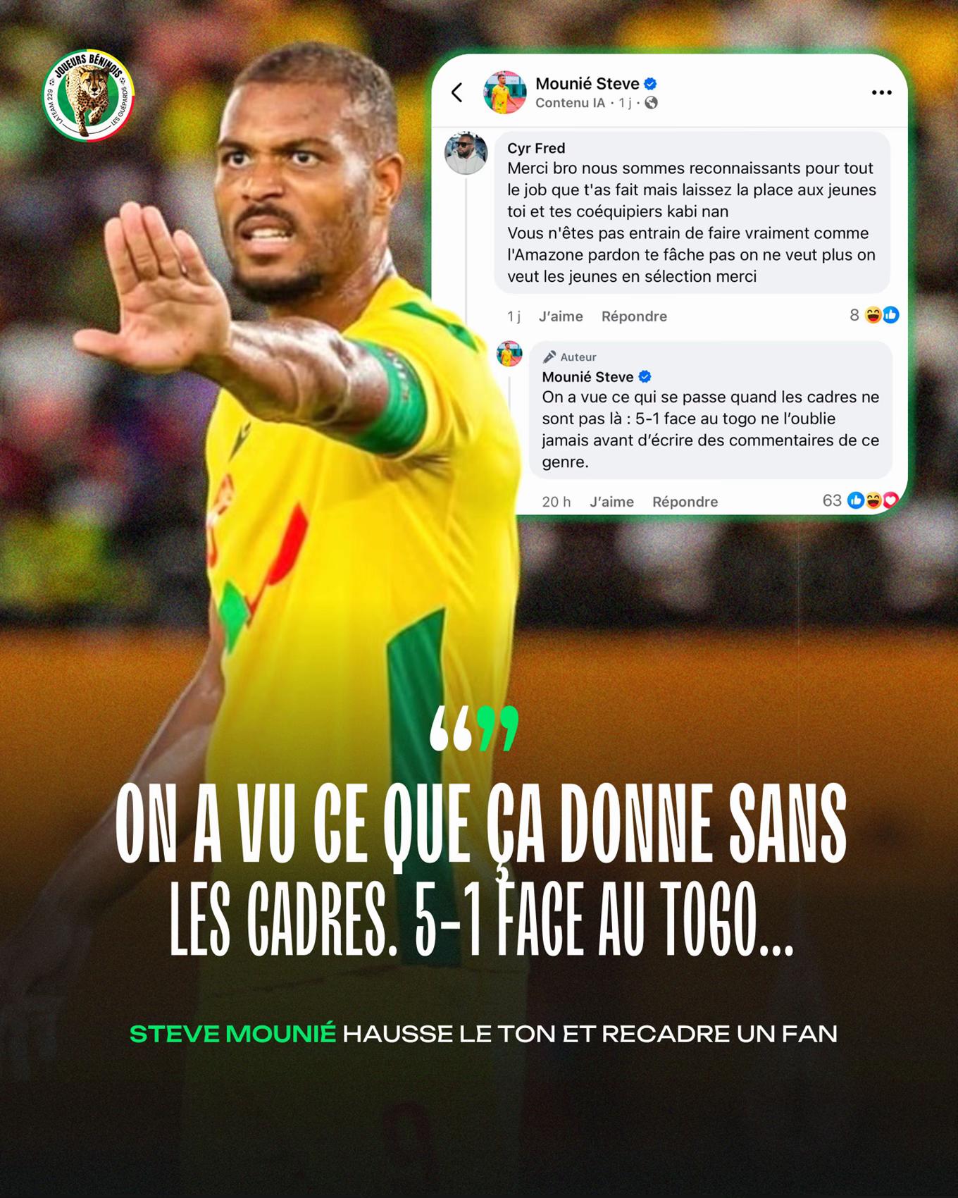 @Joueurs Béninois