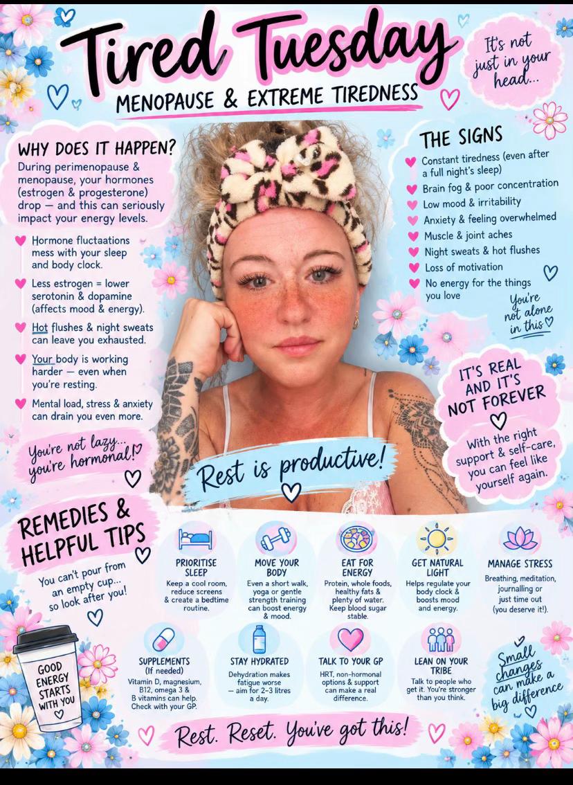 @Navigating Menopause 77