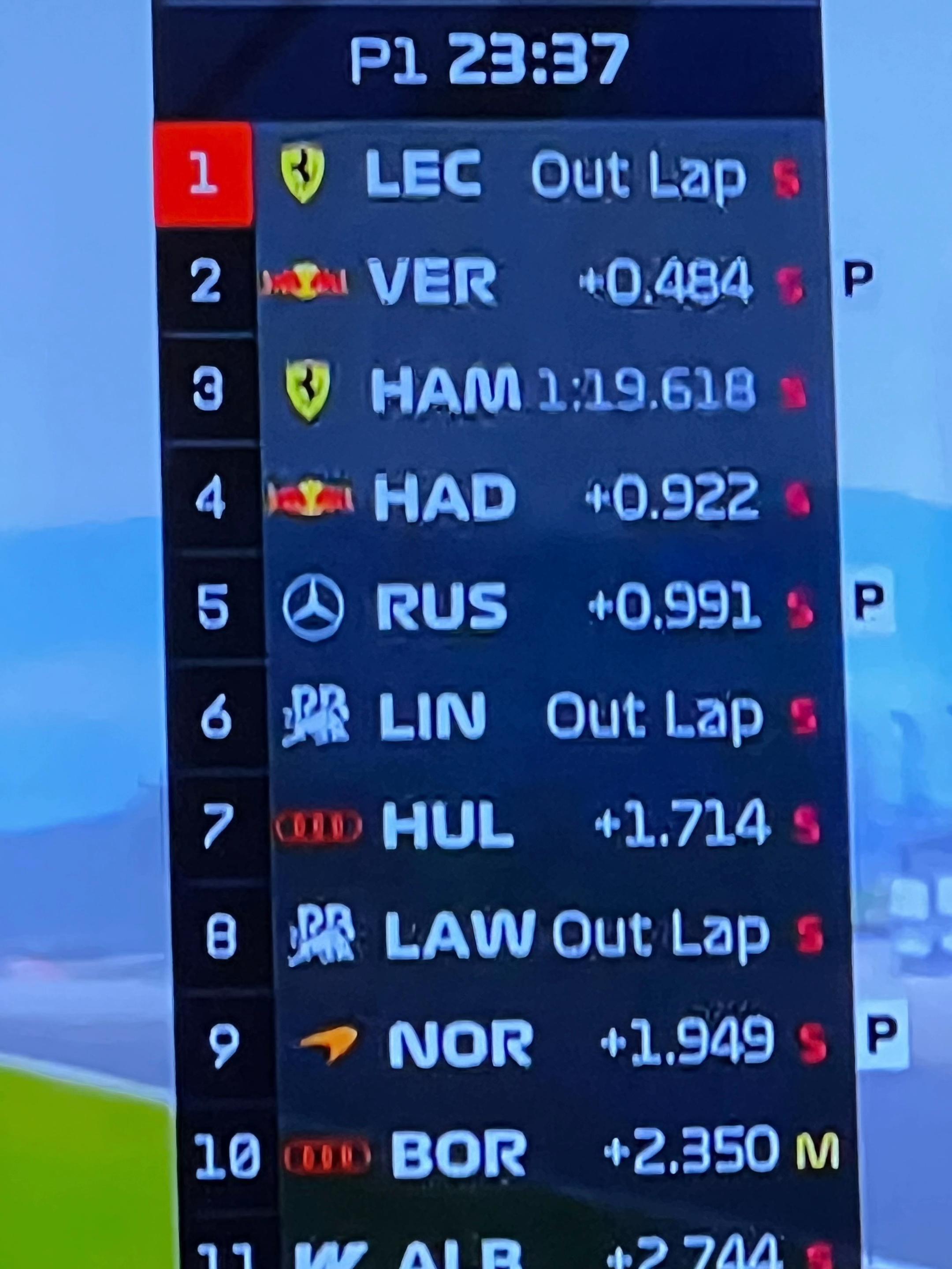 @Mike Giro München 🇮🇹🏎️🏎️