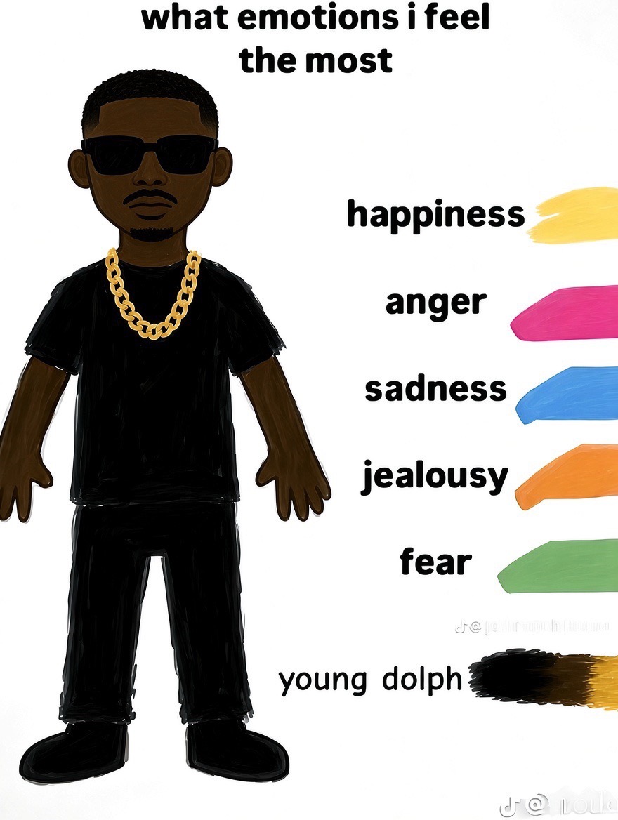 @thebigtmoney