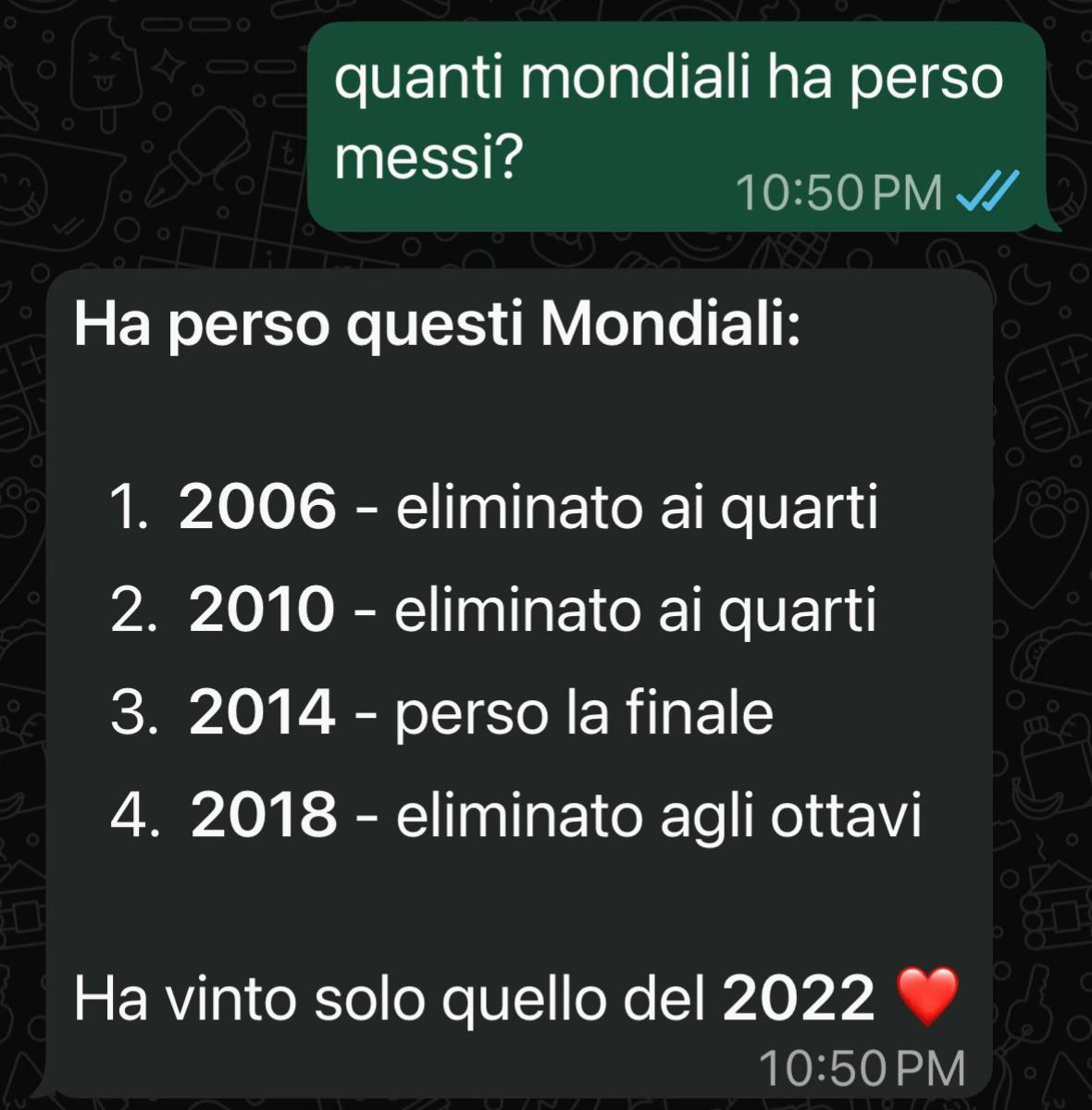 @carlotta caputo