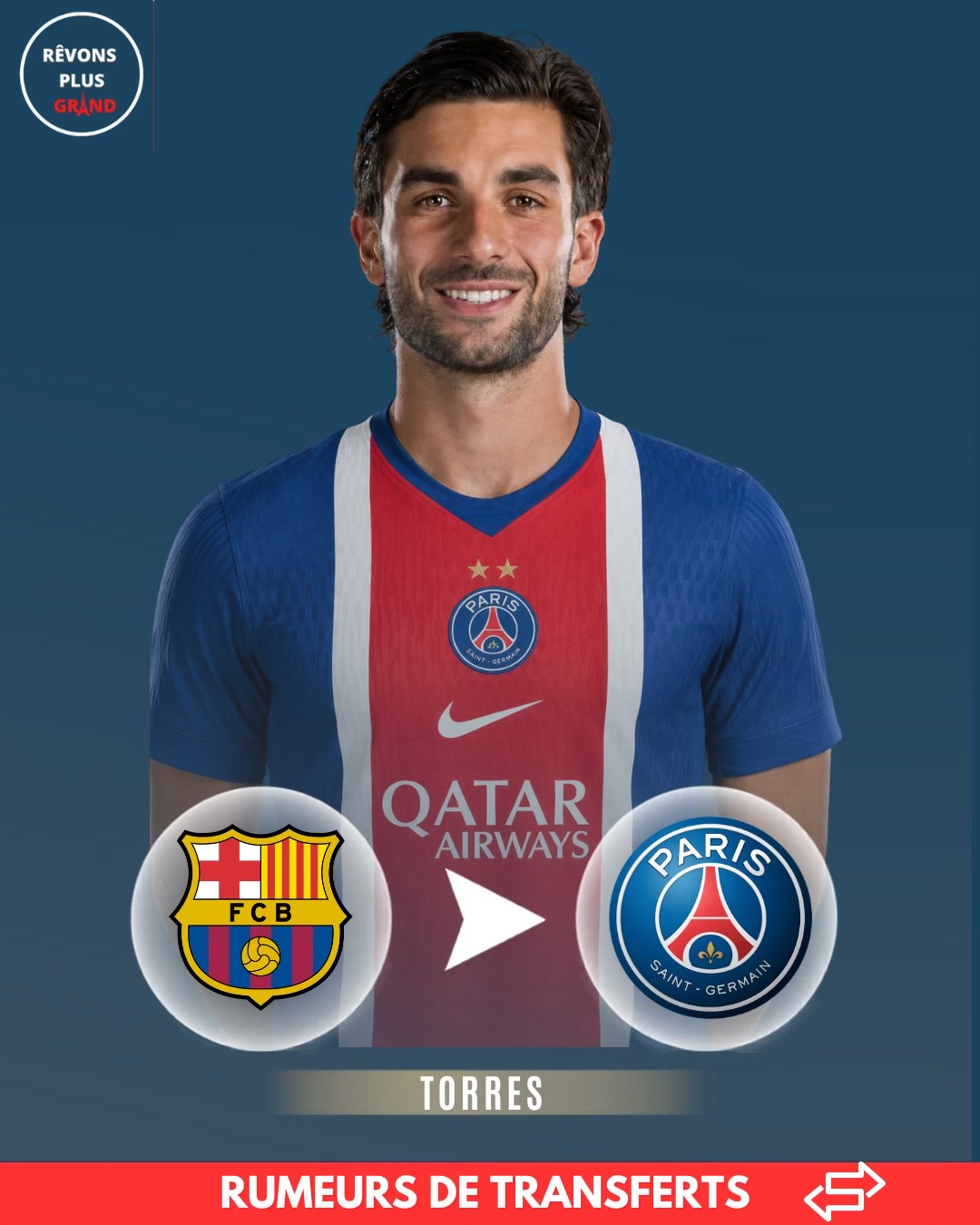 @revonsplusgrand