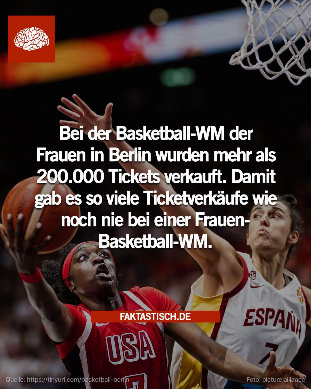 @Faktastisch