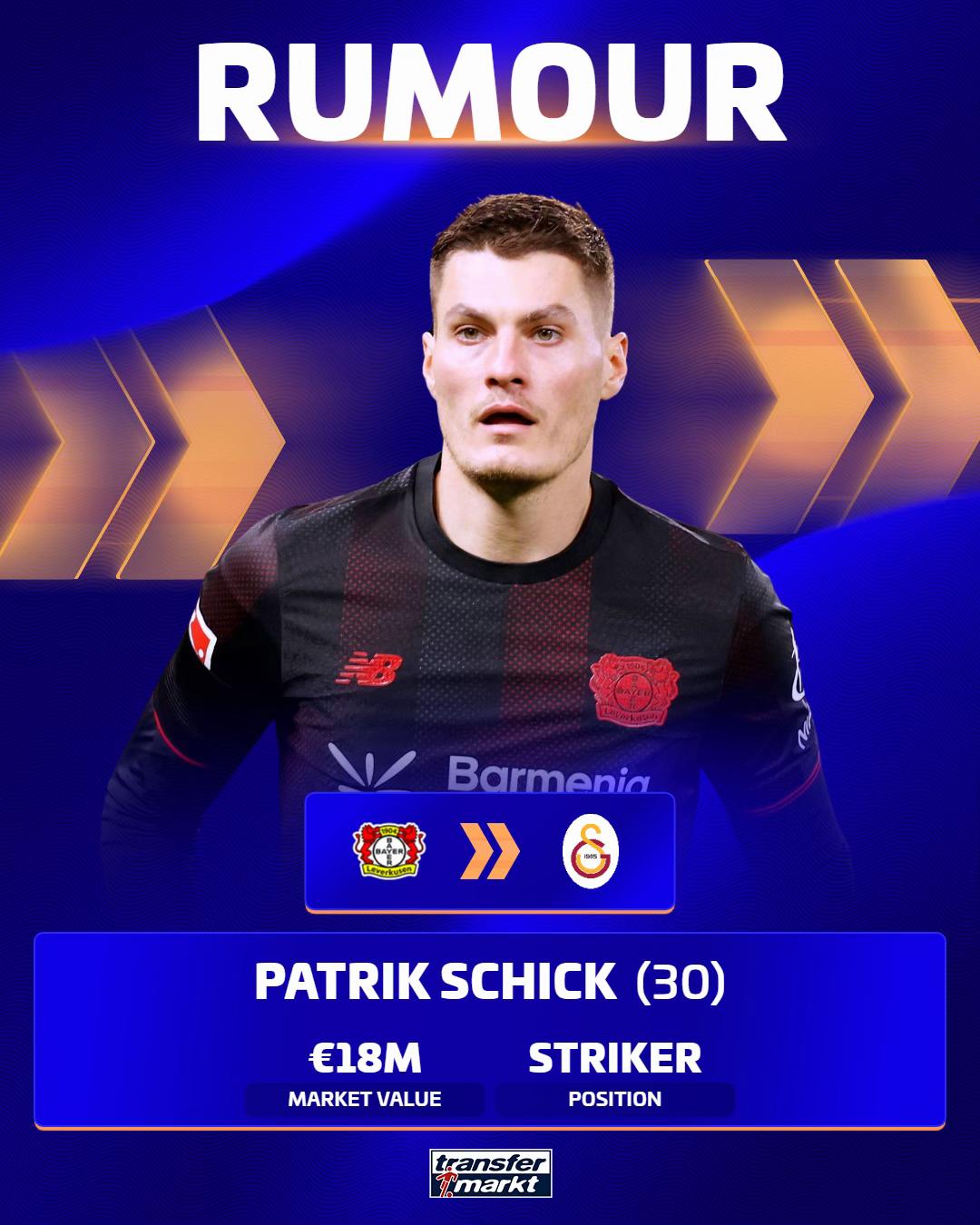@Transfermarkt
