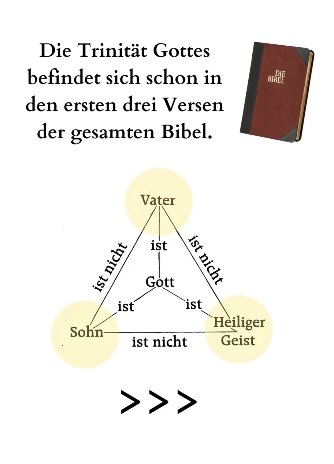 @Jesusisgod