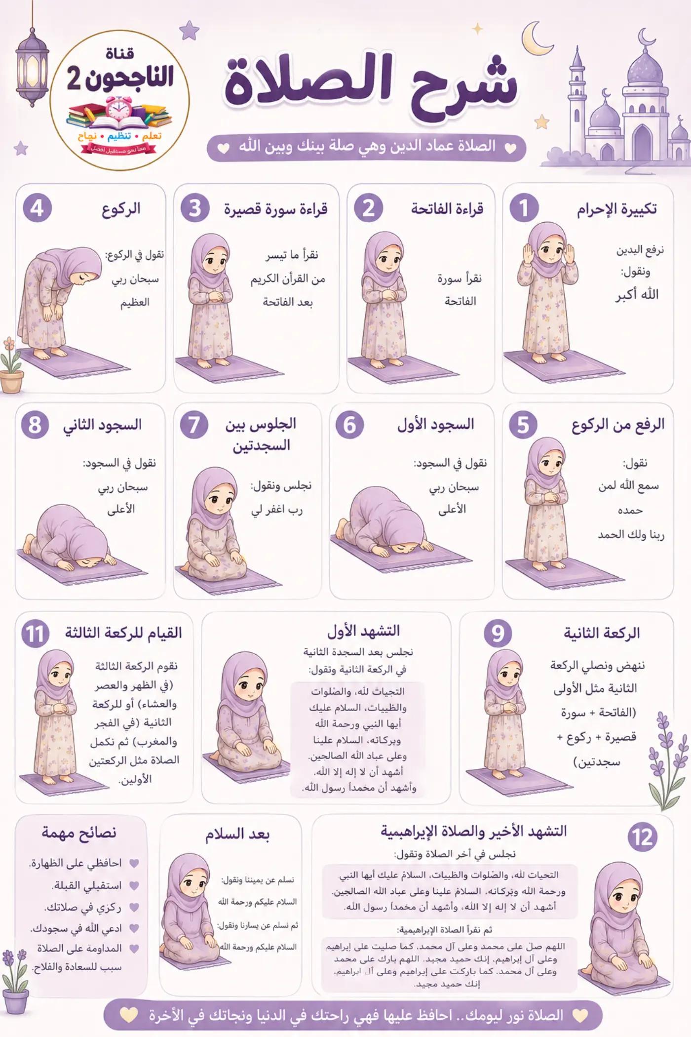 @قناة الناجحون